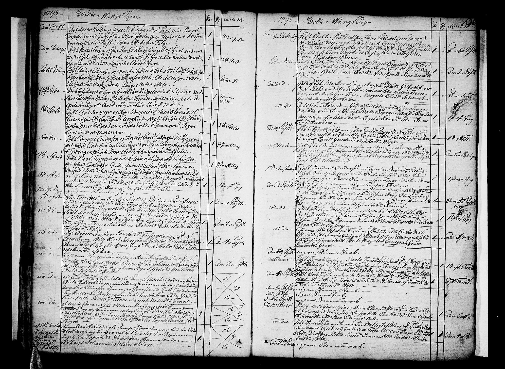 Voss sokneprestembete, SAB/A-79001/H/Haa: Parish register (official) no. A 9, 1780-1810, p. 136