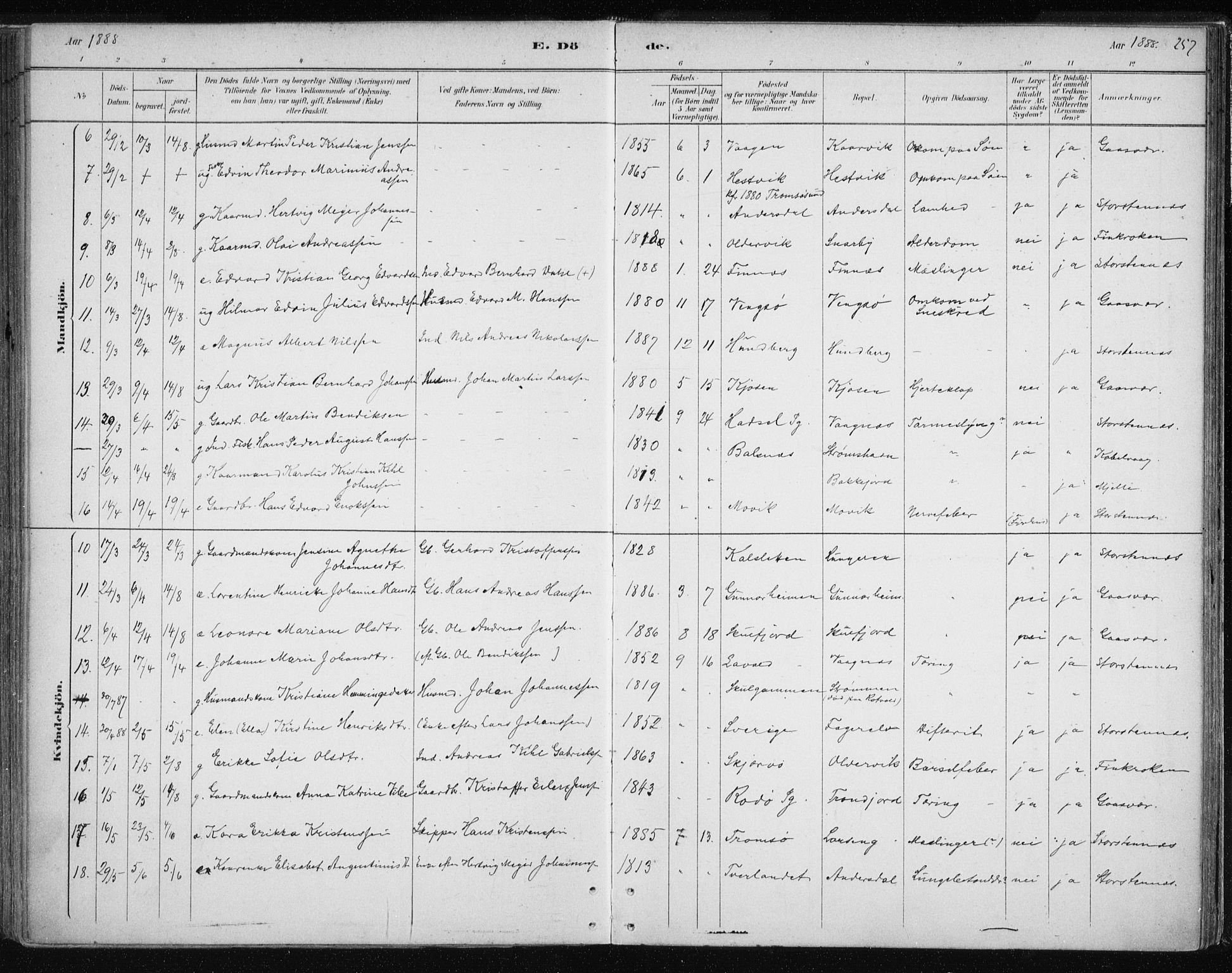 Tromsøysund sokneprestkontor, SATØ/S-1304/G/Ga/L0004kirke: Parish register (official) no. 4, 1880-1888, p. 257