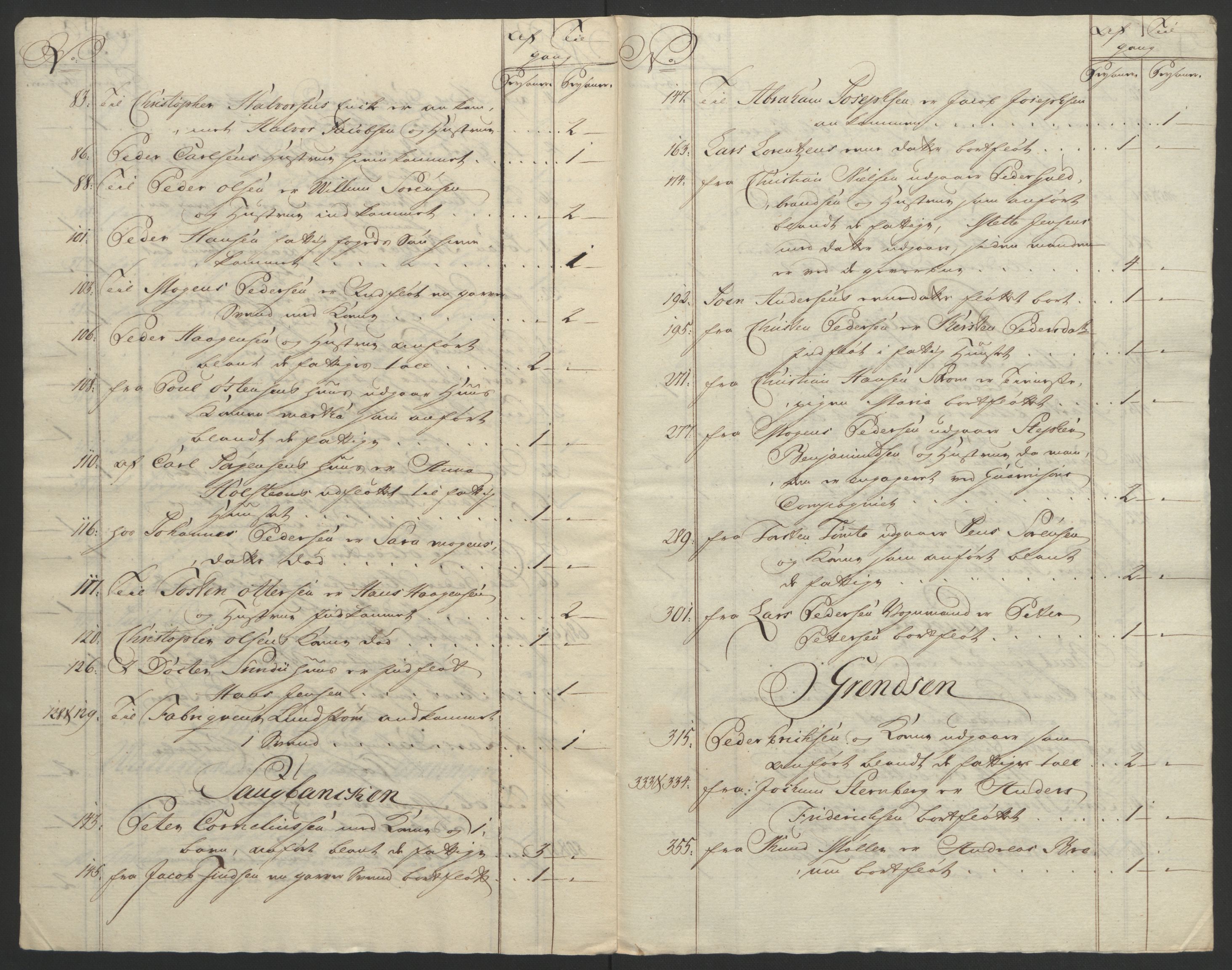 Rentekammeret inntil 1814, Reviderte regnskaper, Byregnskaper, AV/RA-EA-4066/R/Re/L0072/0001: [E13] Kontribusjonsregnskap / Ekstraskatt, 1763-1764, p. 301