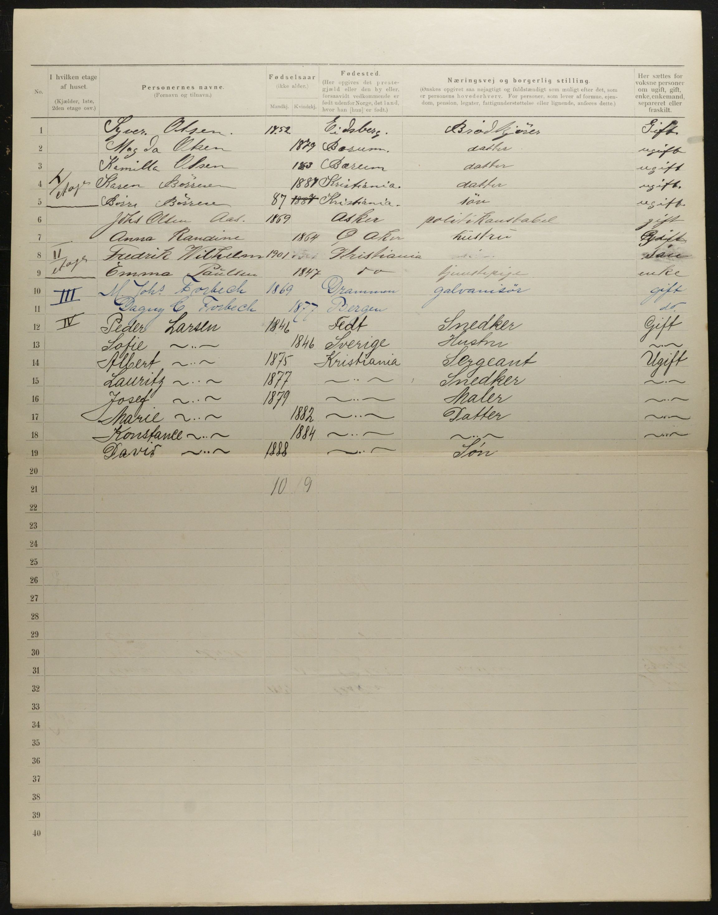 OBA, Municipal Census 1901 for Kristiania, 1901, p. 2983