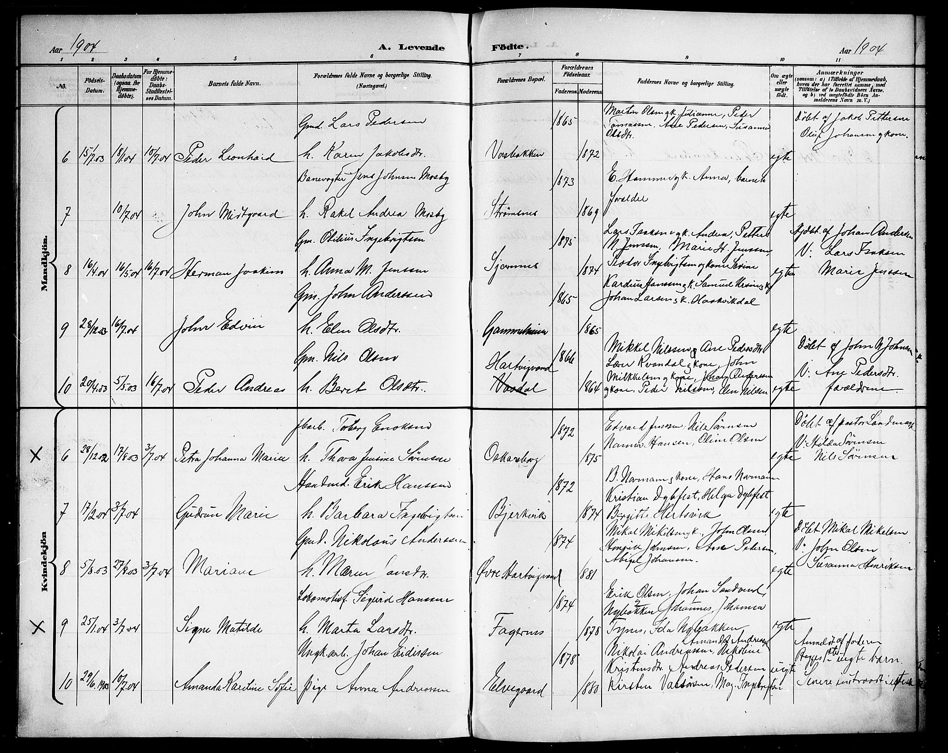 Ministerialprotokoller, klokkerbøker og fødselsregistre - Nordland, AV/SAT-A-1459/866/L0953: Parish register (copy) no. 866C02, 1900-1905