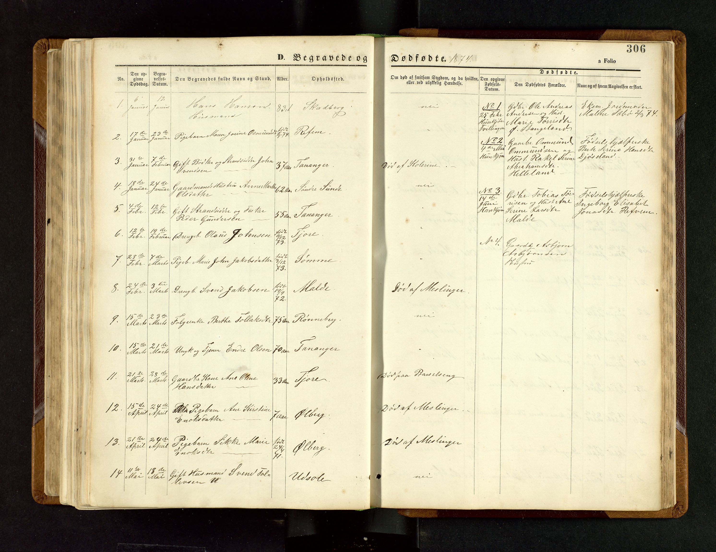 Håland sokneprestkontor, SAST/A-101802/001/30BB/L0003: Parish register (copy) no. B 3, 1873-1893, p. 306