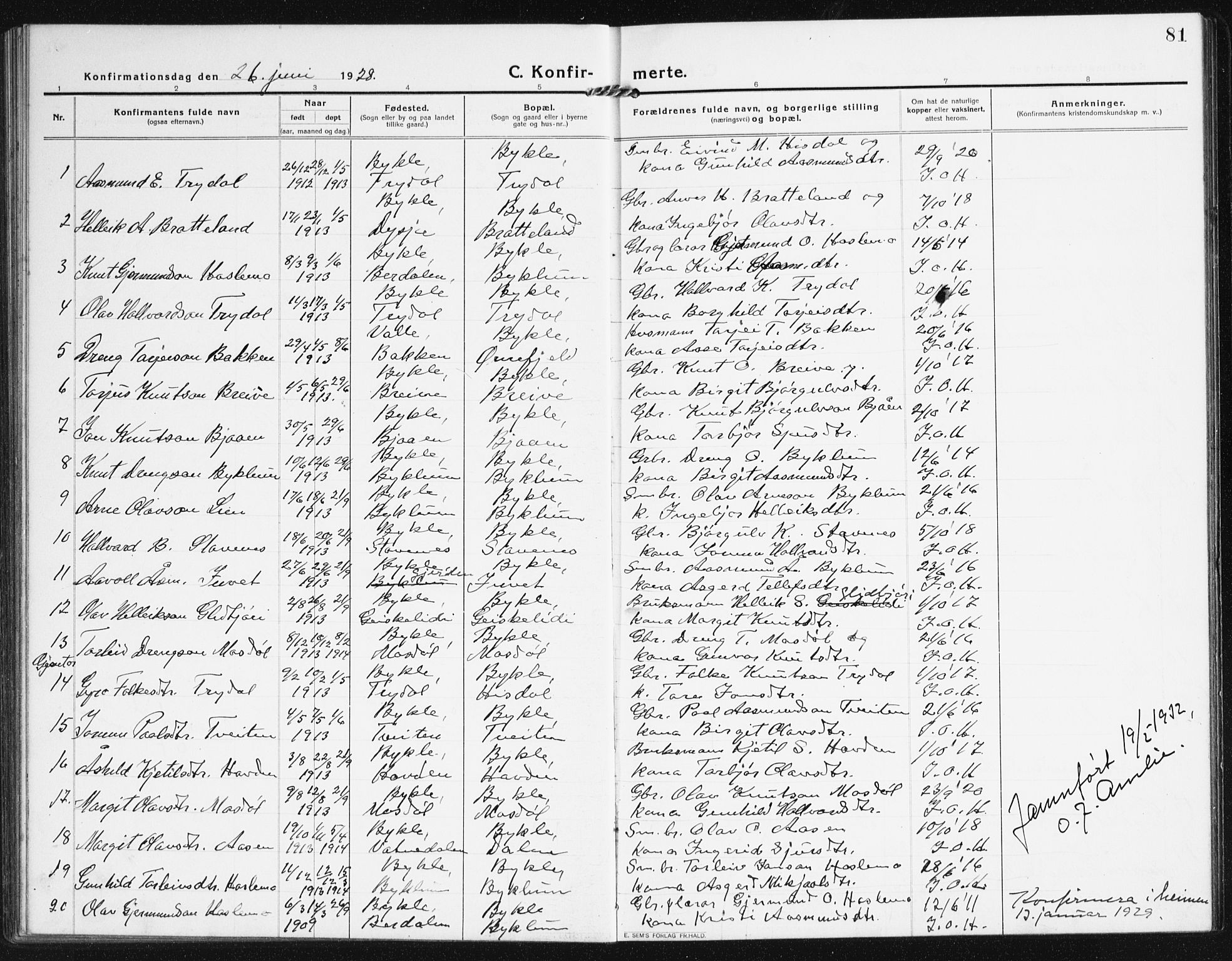 Valle sokneprestkontor, SAK/1111-0044/F/Fb/Fba/L0004: Parish register (copy) no. B 4, 1917-1944, p. 81