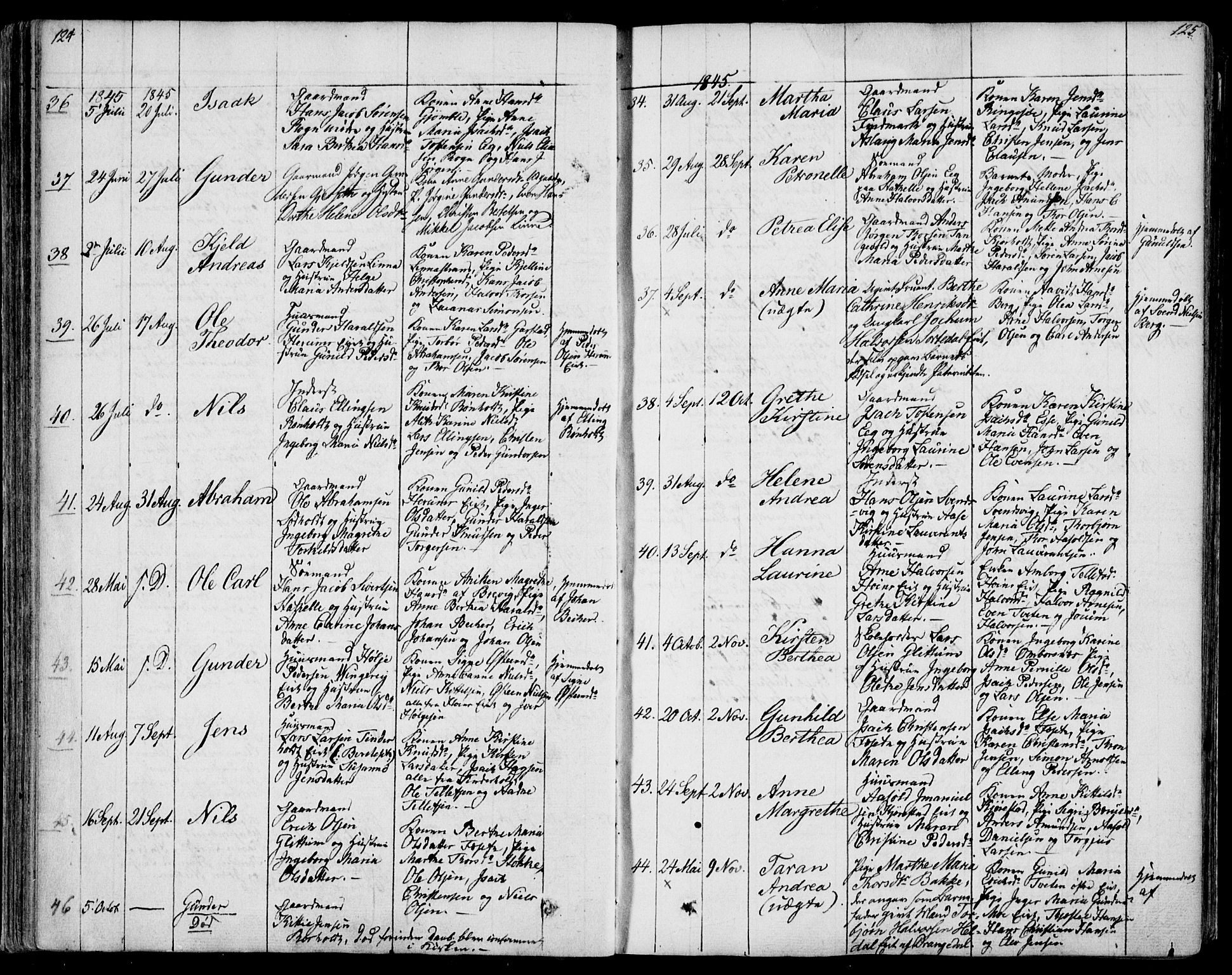 Bamble kirkebøker, AV/SAKO-A-253/F/Fa/L0004: Parish register (official) no. I 4, 1834-1853, p. 124-125