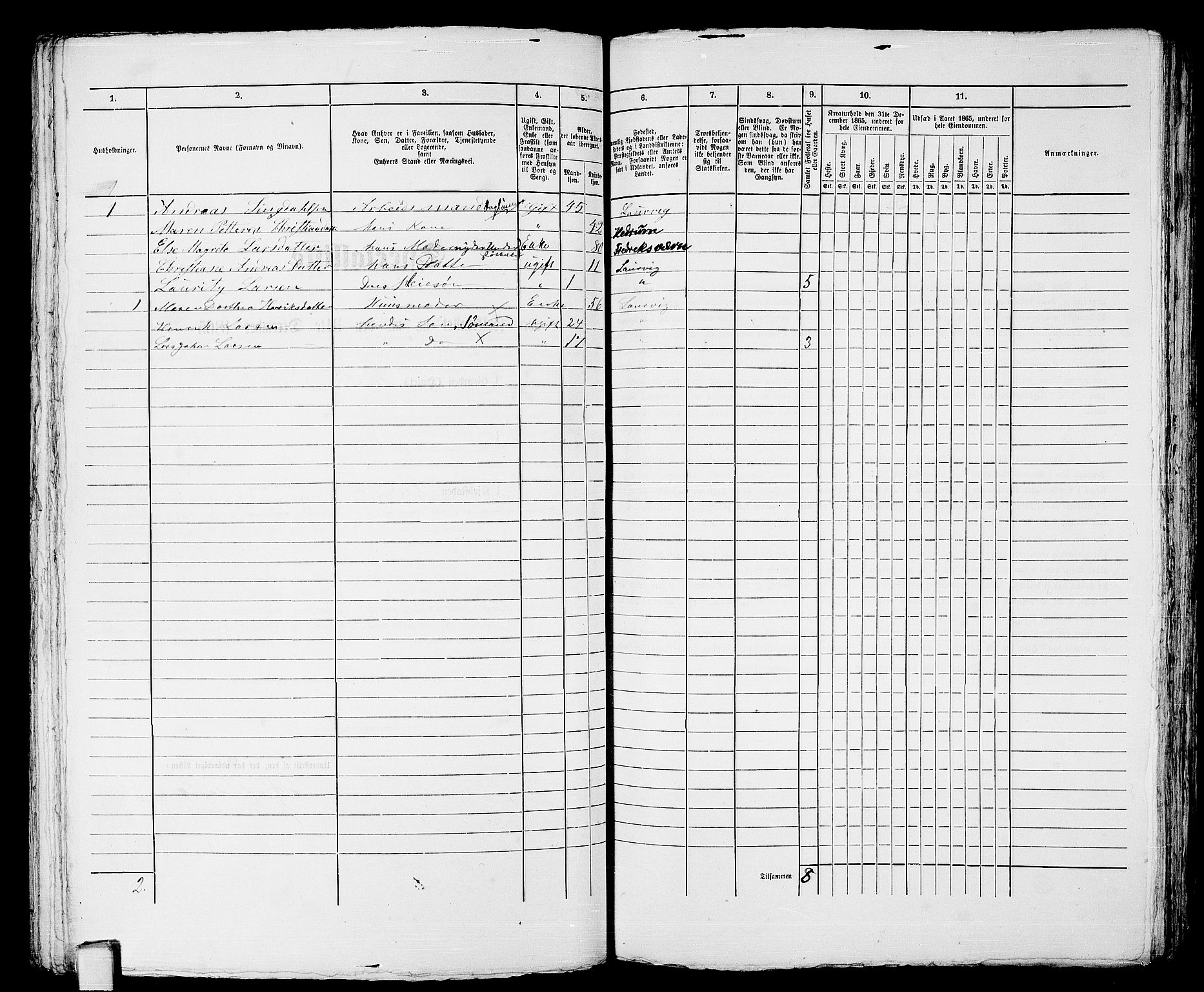 RA, 1865 census for Larvik, 1865, p. 284