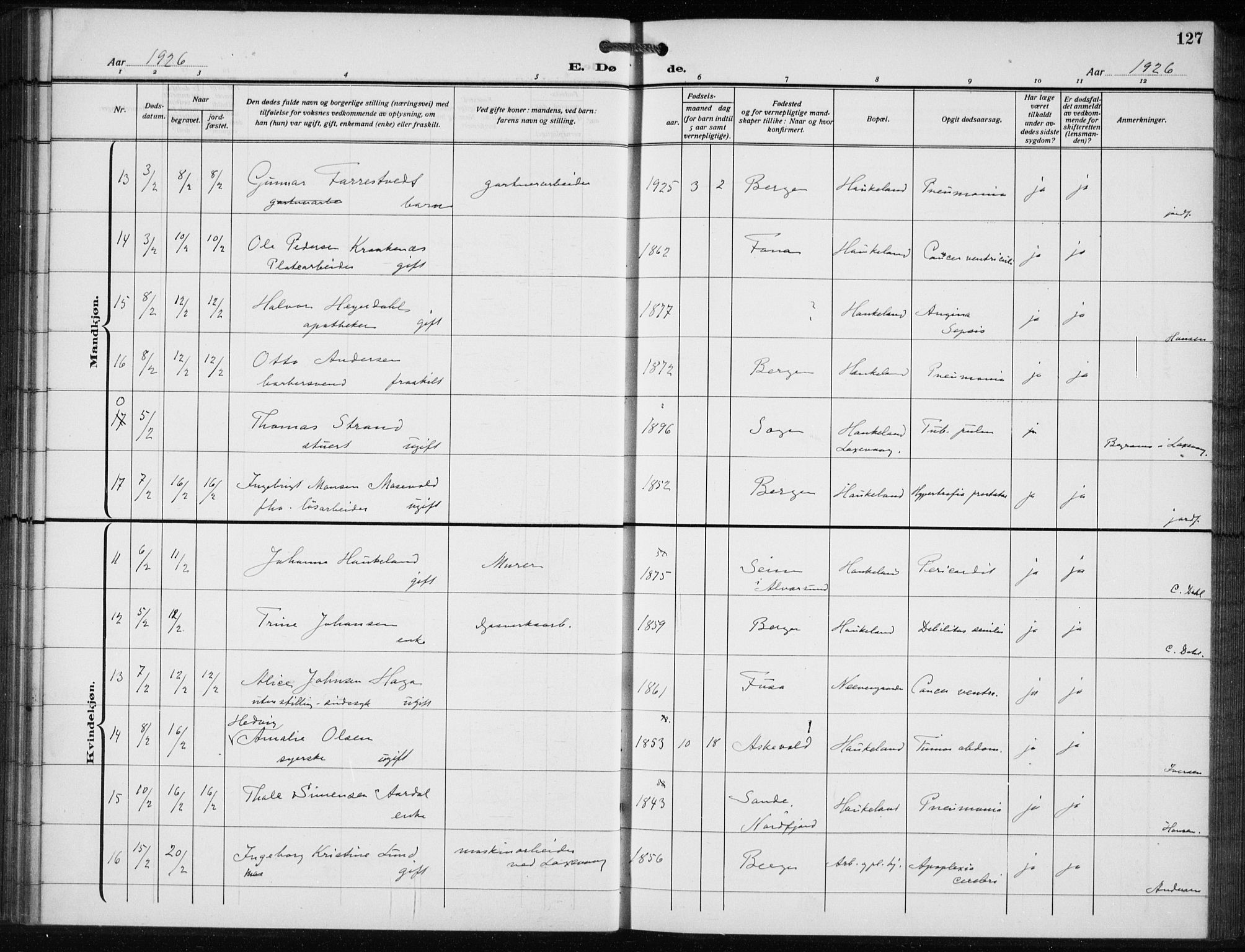 Bergen kommunale pleiehjem - stiftelsespresten, AV/SAB-A-100281: Parish register (official) no. A 7, 1921-1932, p. 127