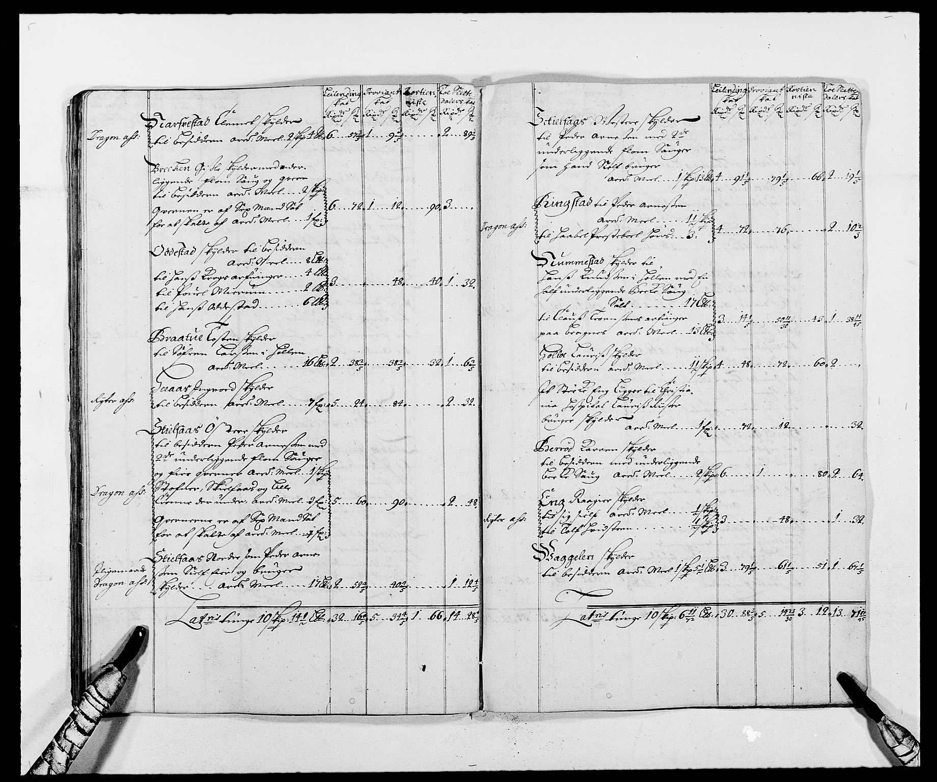 Rentekammeret inntil 1814, Reviderte regnskaper, Fogderegnskap, AV/RA-EA-4092/R02/L0105: Fogderegnskap Moss og Verne kloster, 1685-1687, p. 206