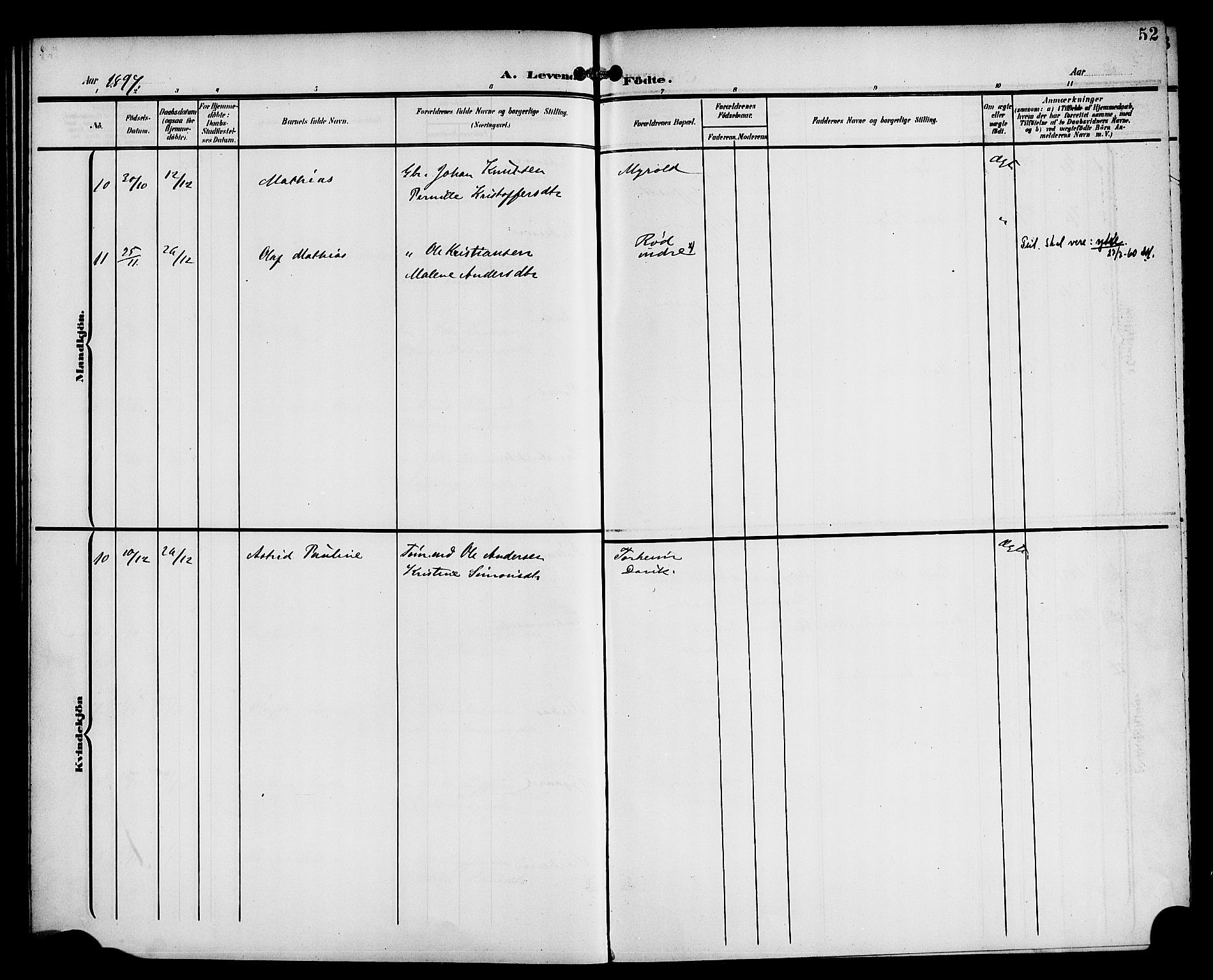 Eid sokneprestembete, AV/SAB-A-82301/H/Haa/Haac/L0001: Parish register (official) no. C 1, 1879-1899, p. 52