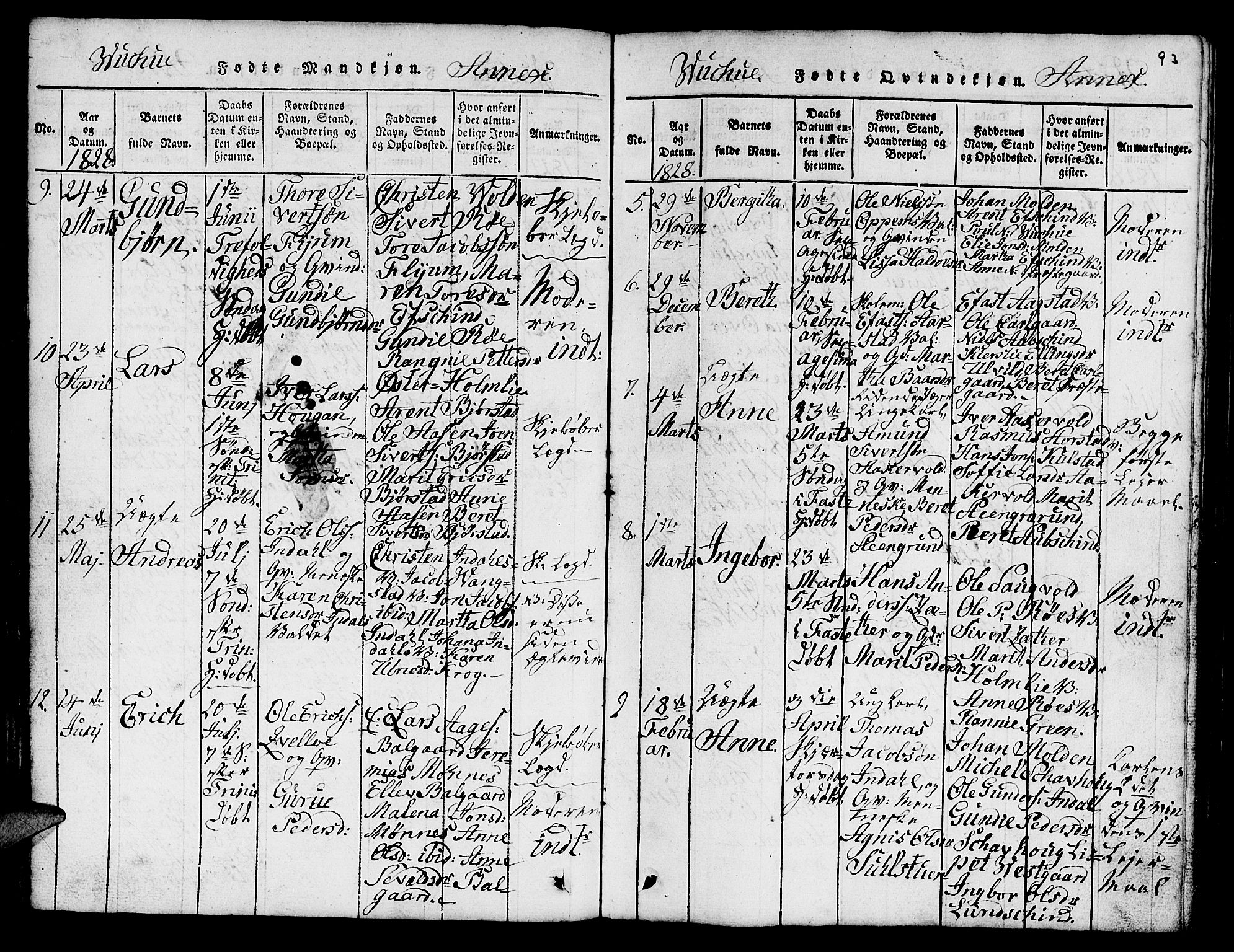 Ministerialprotokoller, klokkerbøker og fødselsregistre - Nord-Trøndelag, SAT/A-1458/724/L0265: Parish register (copy) no. 724C01, 1816-1845, p. 93