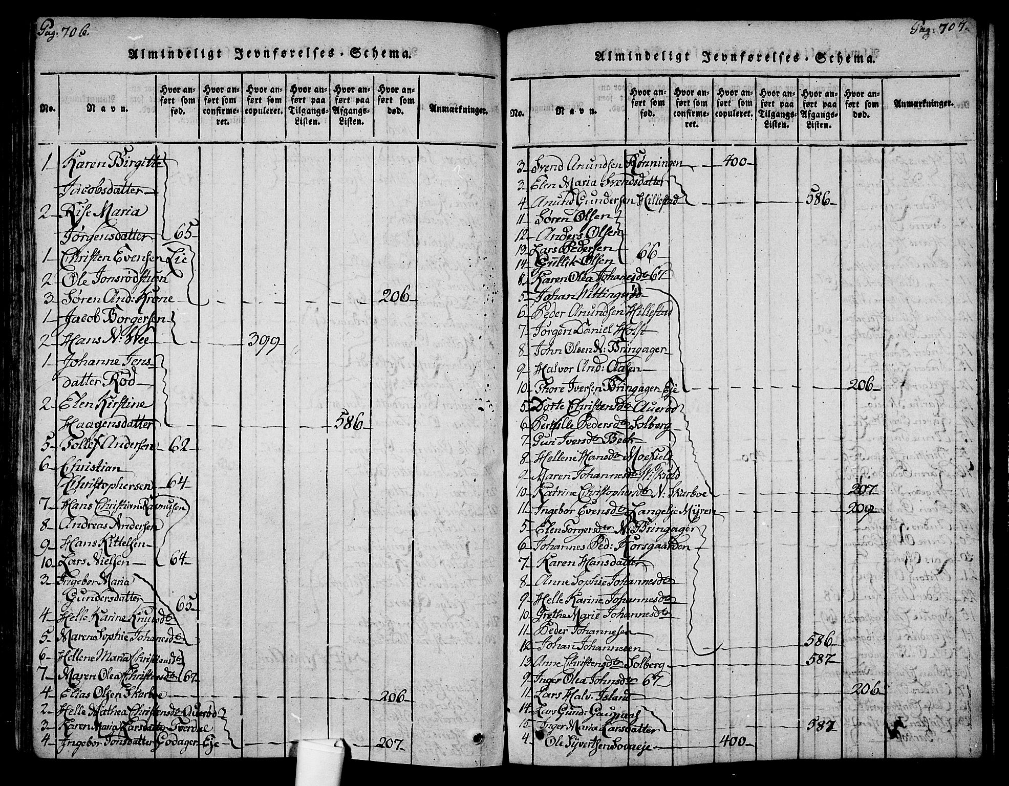 Botne kirkebøker, SAKO/A-340/F/Fa/L0005: Parish register (official) no. I 5, 1814-1836, p. 706-707