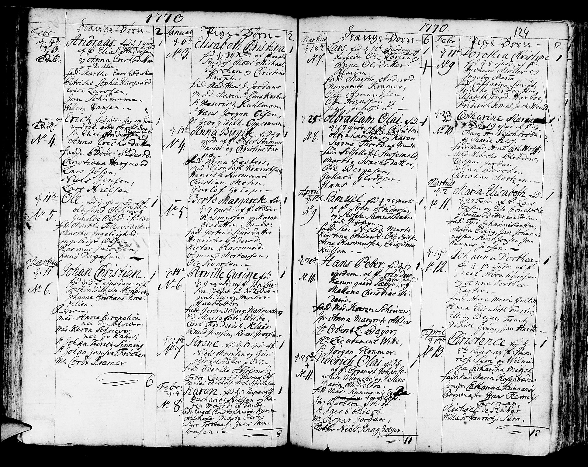 Korskirken sokneprestembete, SAB/A-76101/H/Haa/L0005: Parish register (official) no. A 5, 1751-1789, p. 124