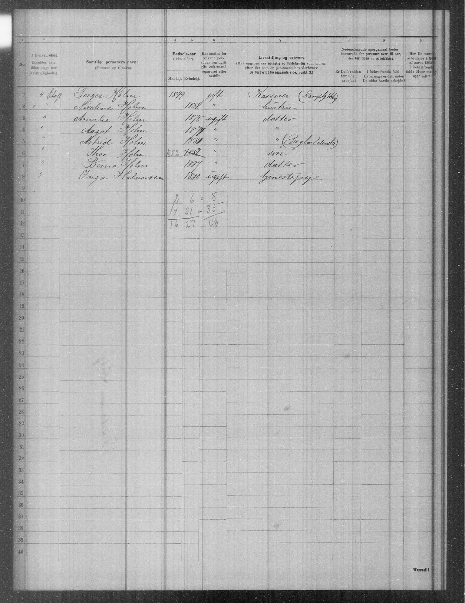 OBA, Municipal Census 1902 for Kristiania, 1902, p. 10984