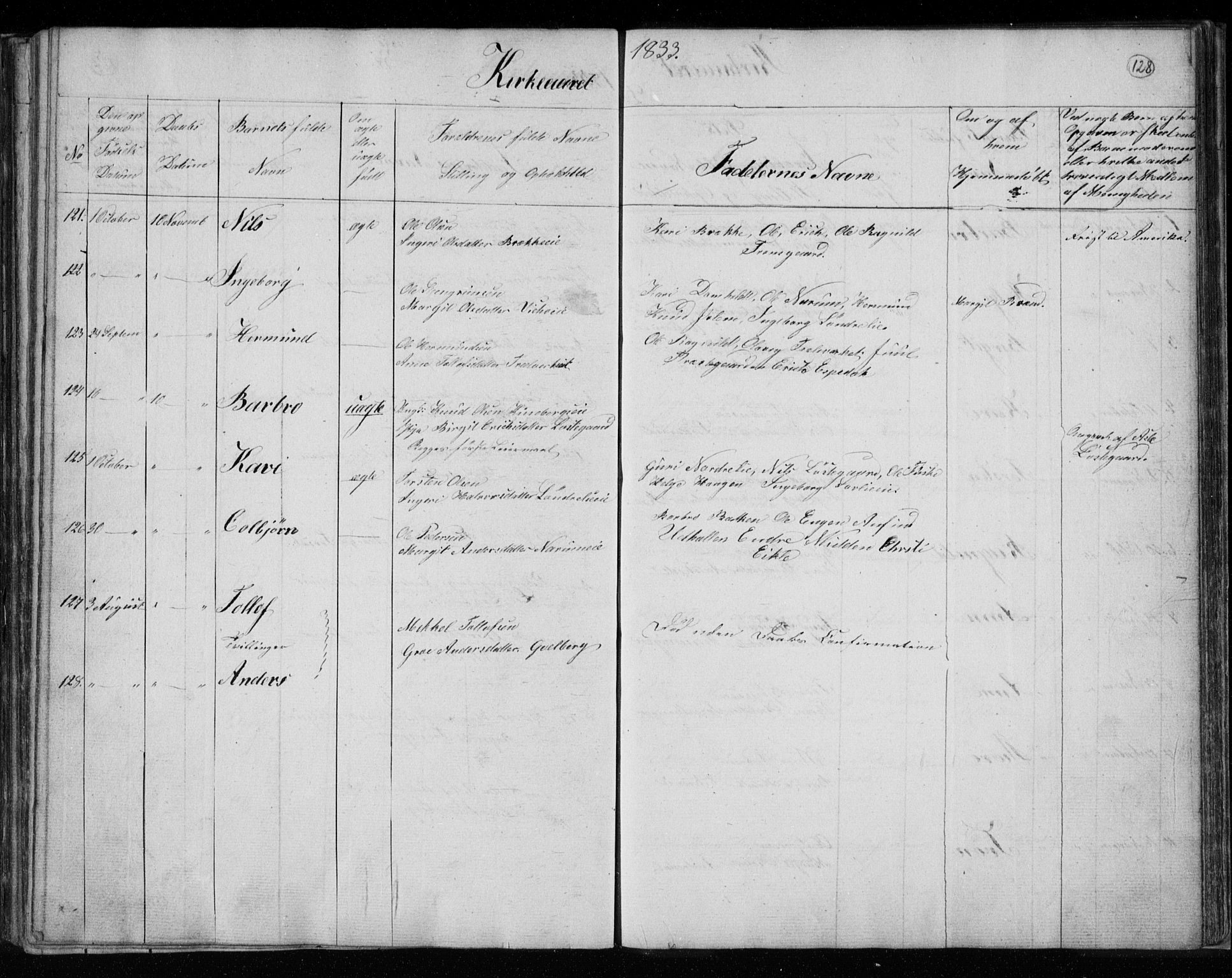 Gol kirkebøker, AV/SAKO-A-226/F/Fa/L0001: Parish register (official) no. I 1, 1821-1837, p. 128