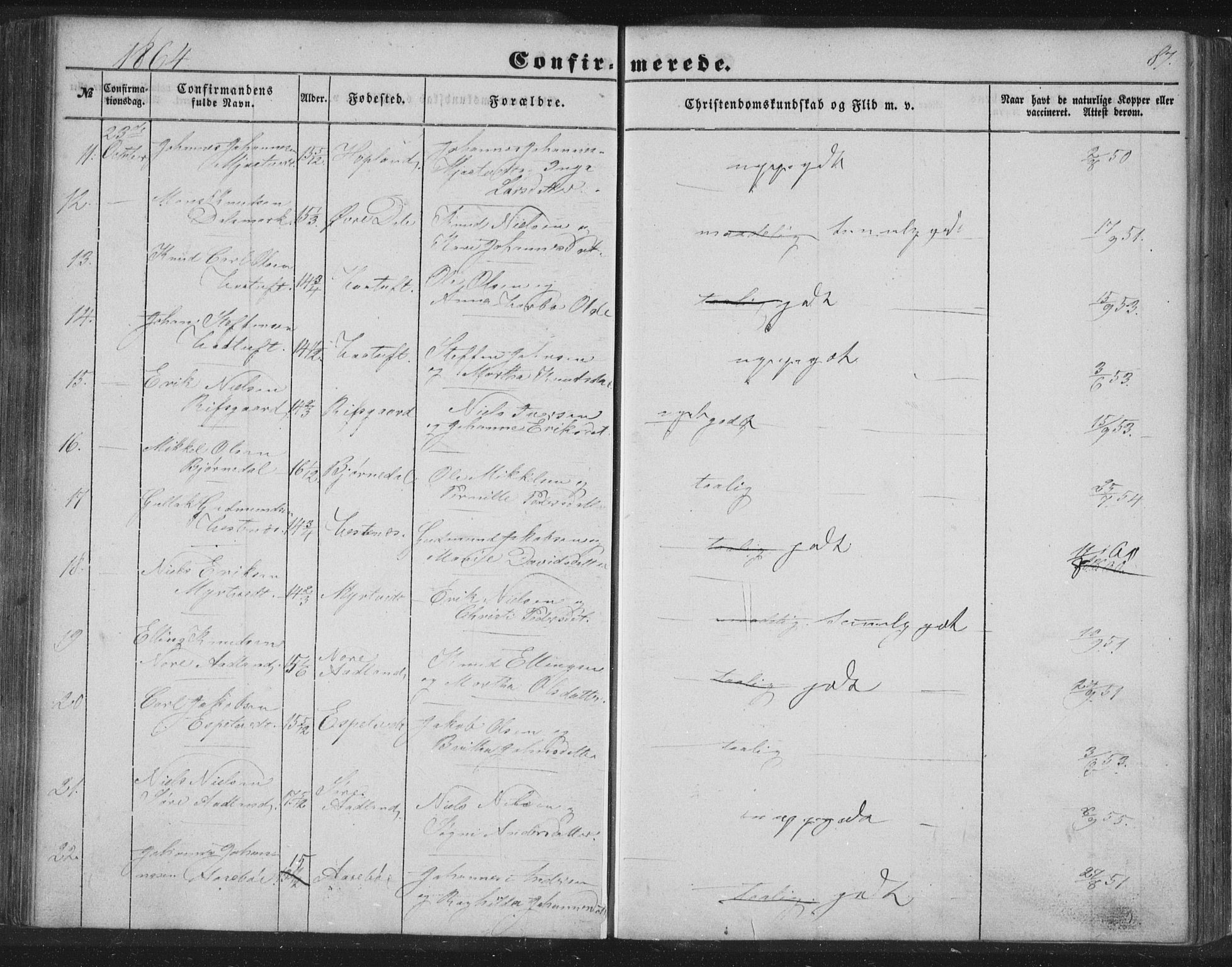 Alversund Sokneprestembete, AV/SAB-A-73901/H/Ha/Hab: Parish register (copy) no. C 1, 1851-1866, p. 87