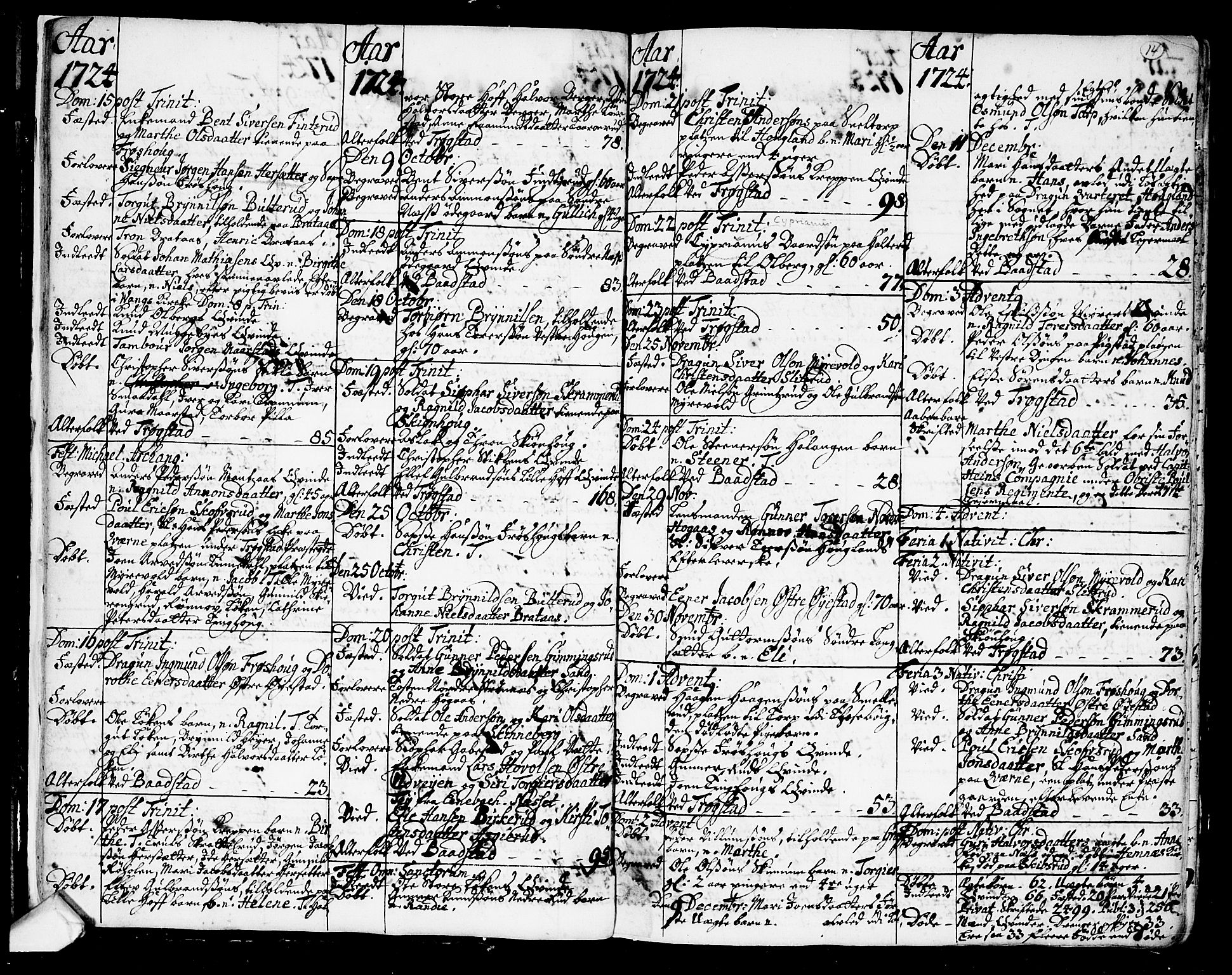 Trøgstad prestekontor Kirkebøker, AV/SAO-A-10925/F/Fa/L0003: Parish register (official) no. I 3, 1721-1749, p. 14