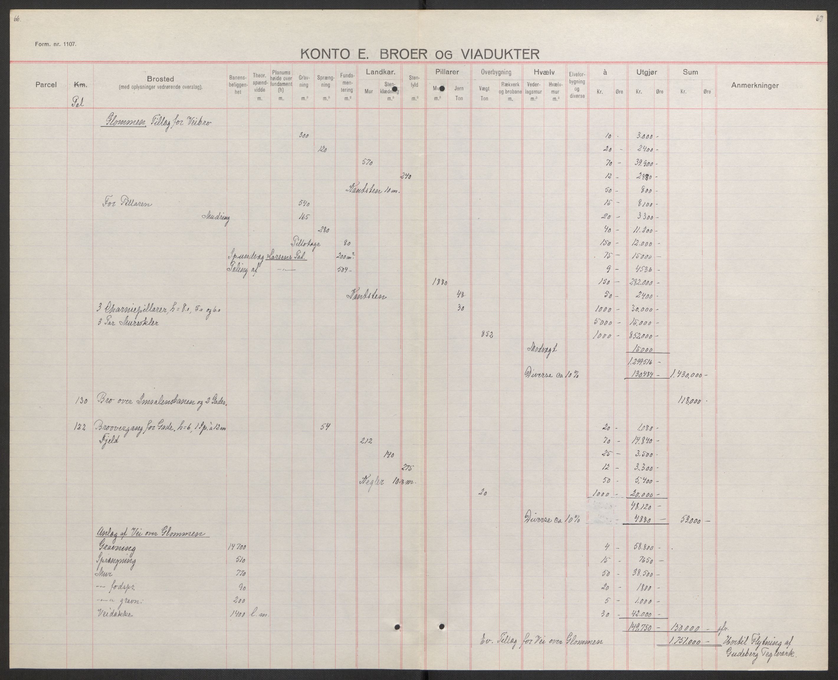 Norges Statsbaner, Baneavdelingen B, AV/RA-S-1619/1/F/Fa/L0042: NORGE-JYLLAND, 1920, p. 169