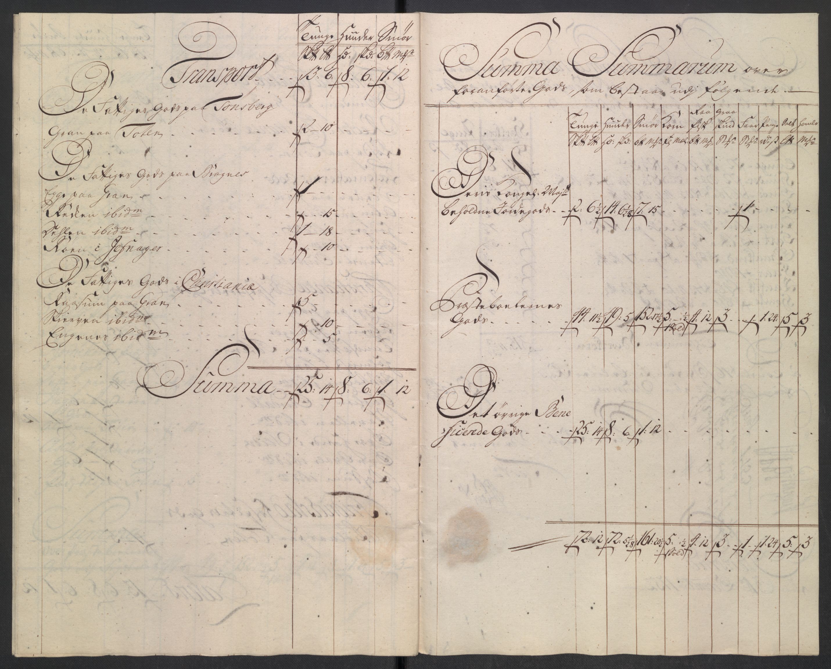 Rentekammeret inntil 1814, Reviderte regnskaper, Fogderegnskap, RA/EA-4092/R18/L1349: Fogderegnskap Hadeland, Toten og Valdres, 1752-1753, p. 194