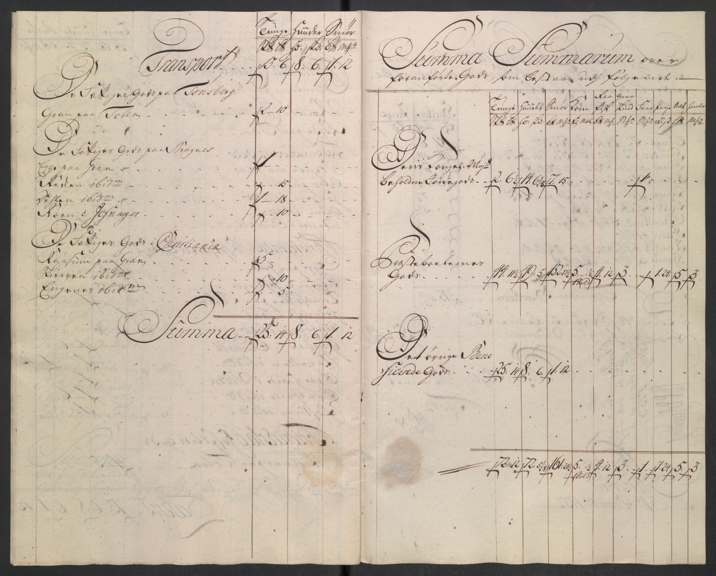 Rentekammeret inntil 1814, Reviderte regnskaper, Fogderegnskap, AV/RA-EA-4092/R18/L1349: Fogderegnskap Hadeland, Toten og Valdres, 1752-1753, p. 194