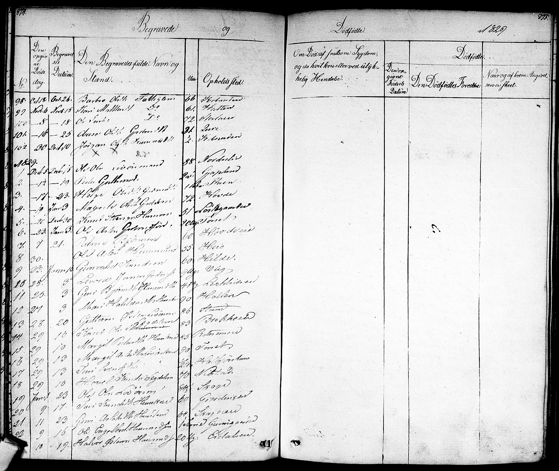 Nes kirkebøker, SAKO/A-236/F/Fa/L0008: Parish register (official) no. 8, 1824-1834, p. 874-875