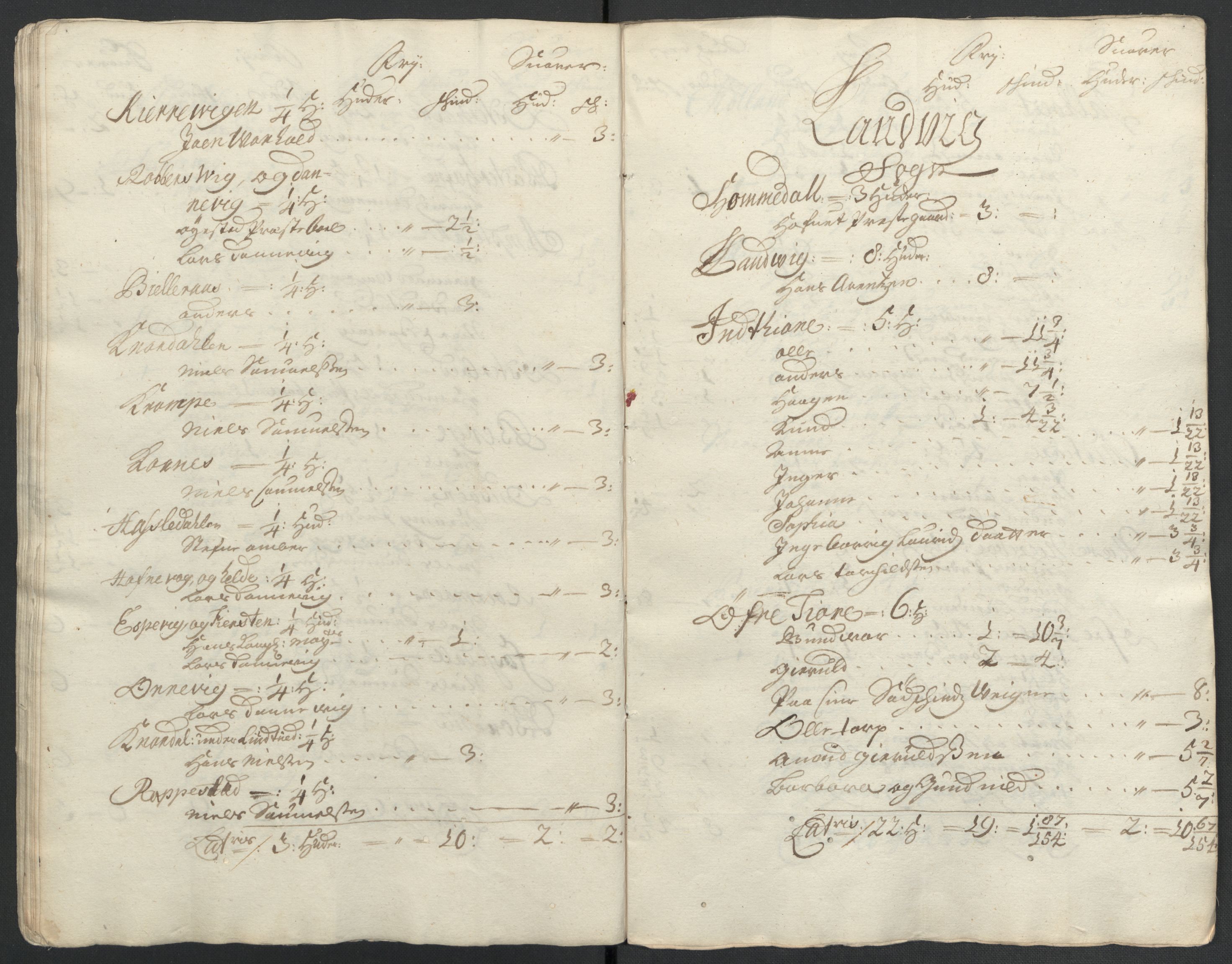 Rentekammeret inntil 1814, Reviderte regnskaper, Fogderegnskap, AV/RA-EA-4092/R39/L2315: Fogderegnskap Nedenes, 1700-1701, p. 105