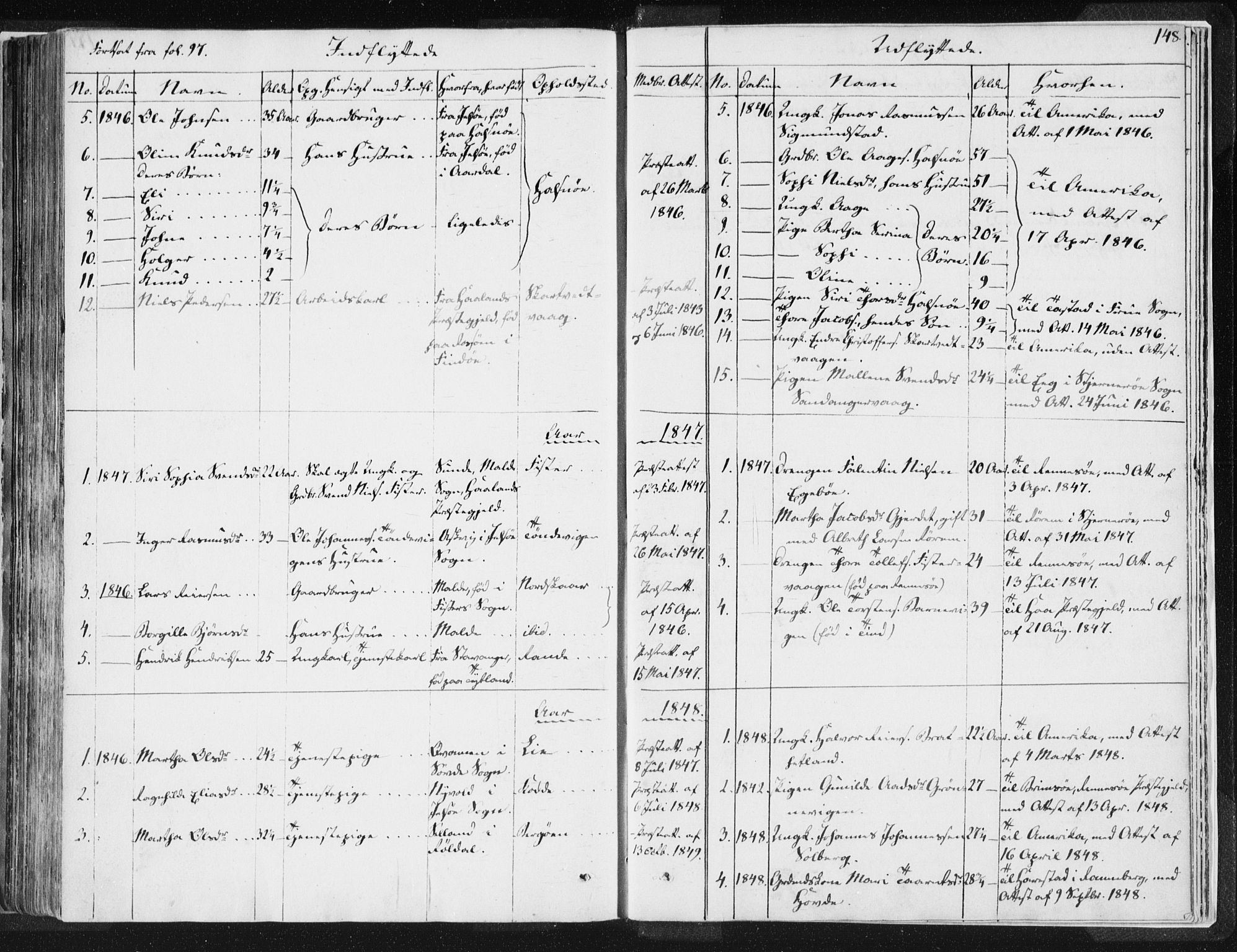 Hjelmeland sokneprestkontor, AV/SAST-A-101843/01/IV/L0007: Parish register (official) no. A 7, 1834-1850, p. 148