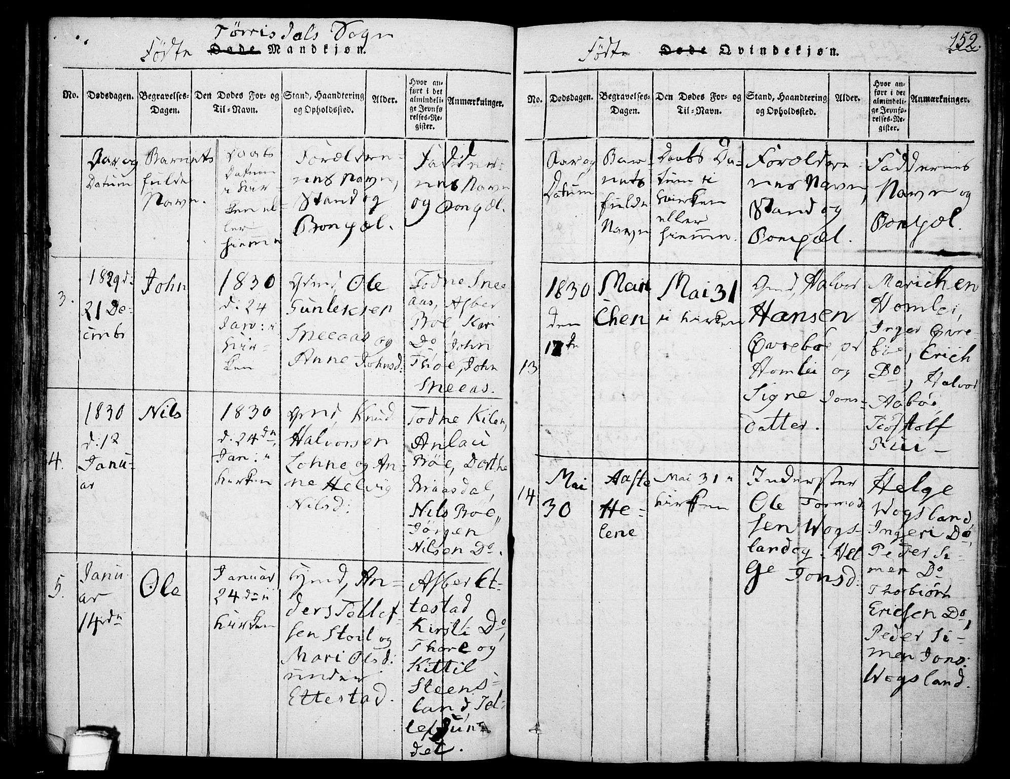 Drangedal kirkebøker, SAKO/A-258/F/Fa/L0005: Parish register (official) no. 5 /2, 1814-1831, p. 152