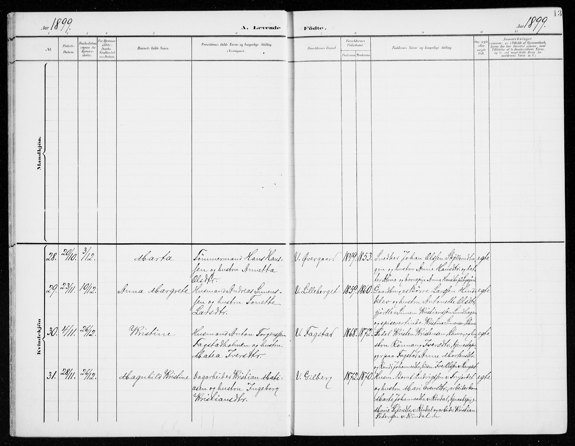 Fåberg prestekontor, SAH/PREST-086/H/Ha/Haa/L0011: Parish register (official) no. 11, 1899-1913, p. 13