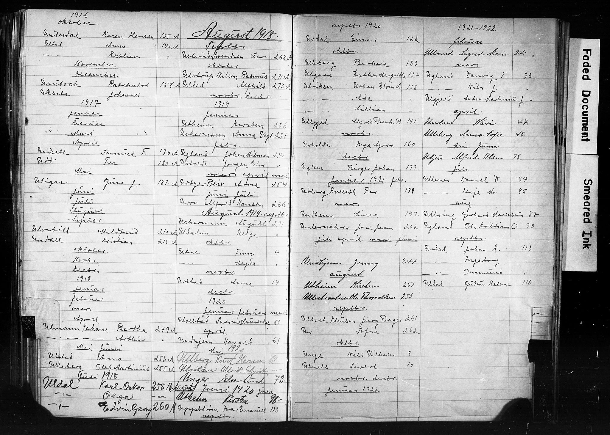 Oslo politidistrikt, SAO/A-10085/E/Ee/Eefa/L0012: Register til emigrantprotokollene, 1914-1922