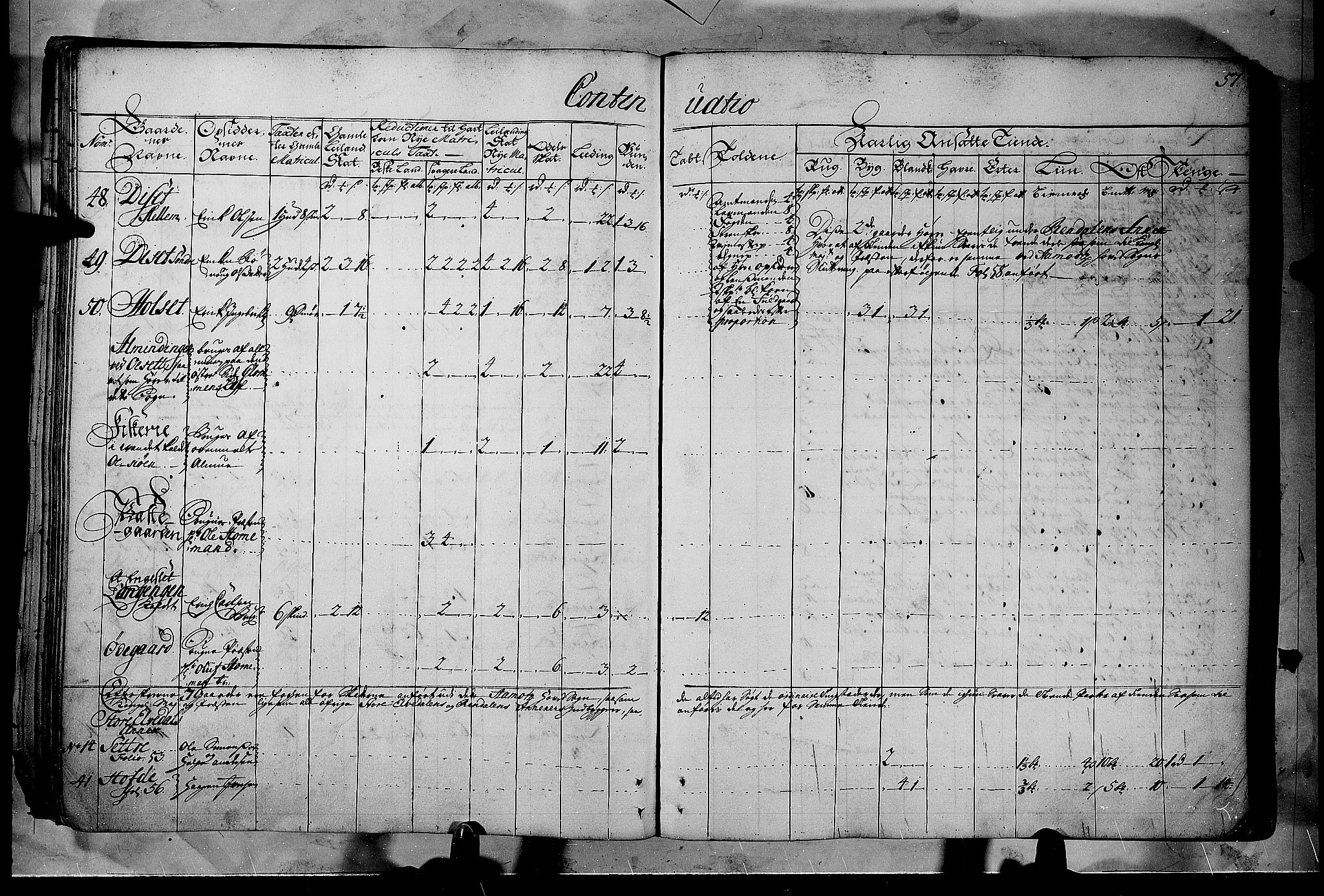 Rentekammeret inntil 1814, Realistisk ordnet avdeling, AV/RA-EA-4070/N/Nb/Nbf/L0102: Solør, Østerdalen og Odal matrikkelprotokoll, 1723, p. 56b-57a