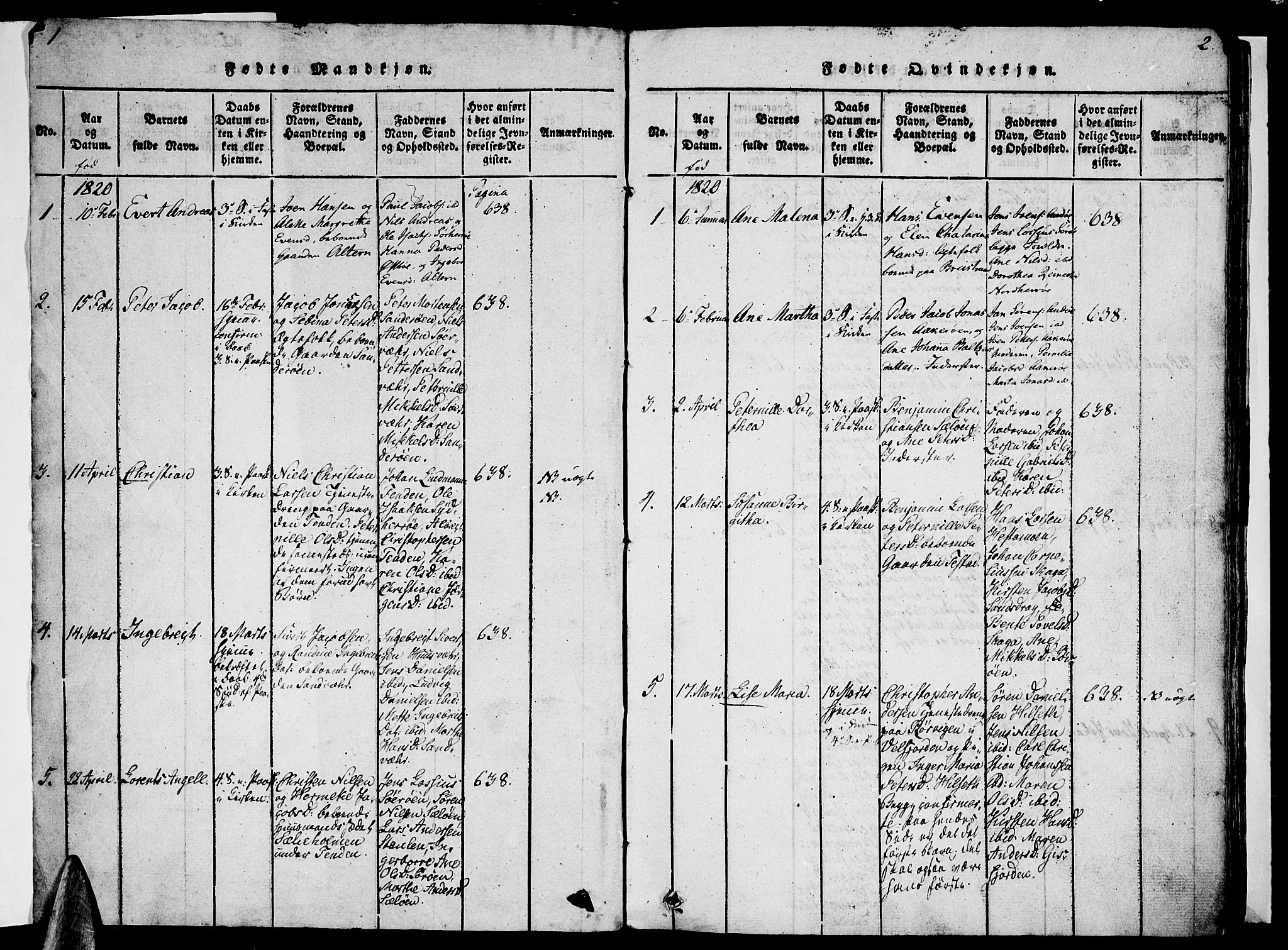 Ministerialprotokoller, klokkerbøker og fødselsregistre - Nordland, SAT/A-1459/834/L0510: Parish register (copy) no. 834C01, 1820-1847, p. 1-2