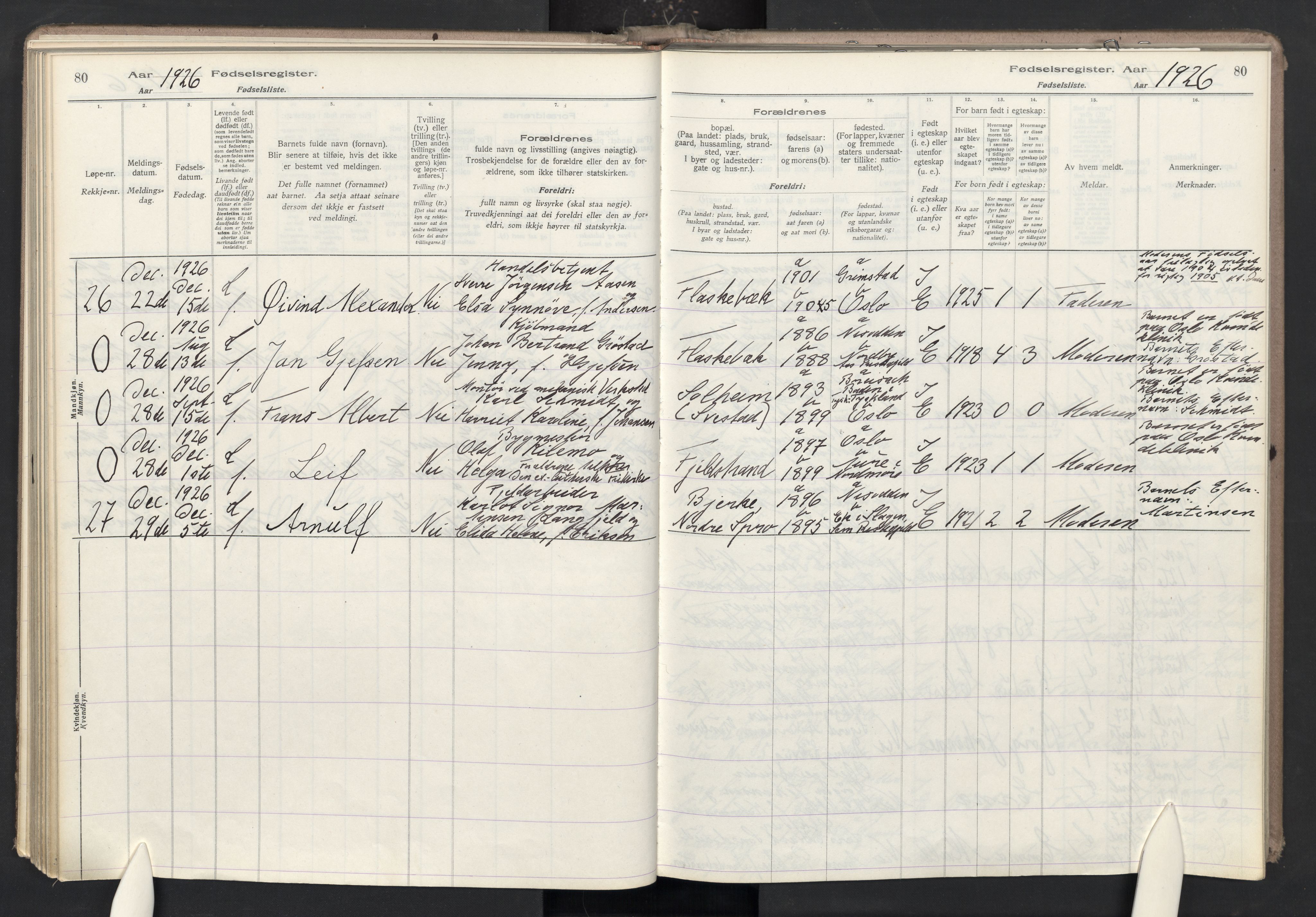 Nesodden prestekontor Kirkebøker, AV/SAO-A-10013/J/Ja/L0001: Birth register no. I 1, 1916-1946, p. 80