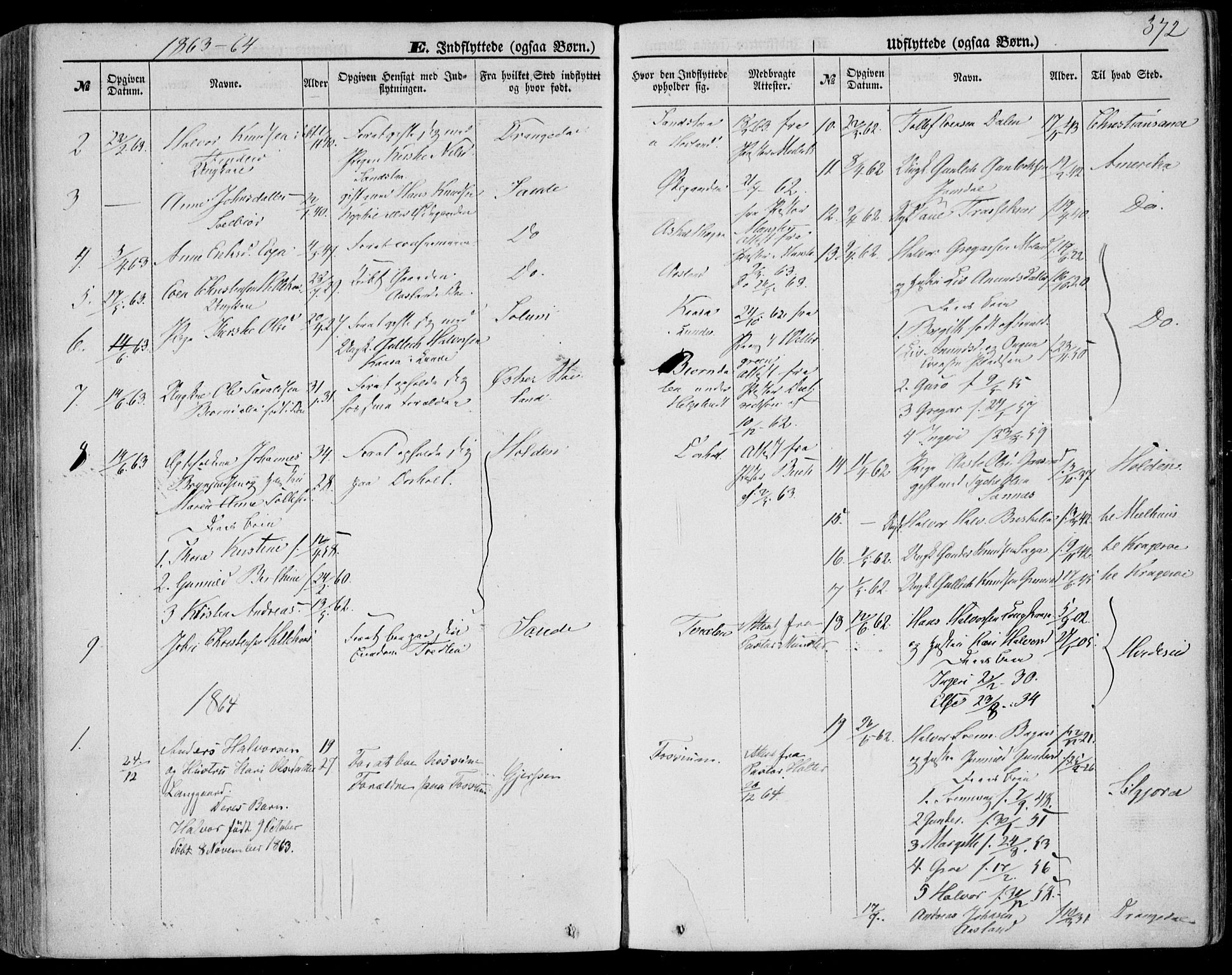 Bø kirkebøker, SAKO/A-257/F/Fa/L0009: Parish register (official) no. 9, 1862-1879, p. 372