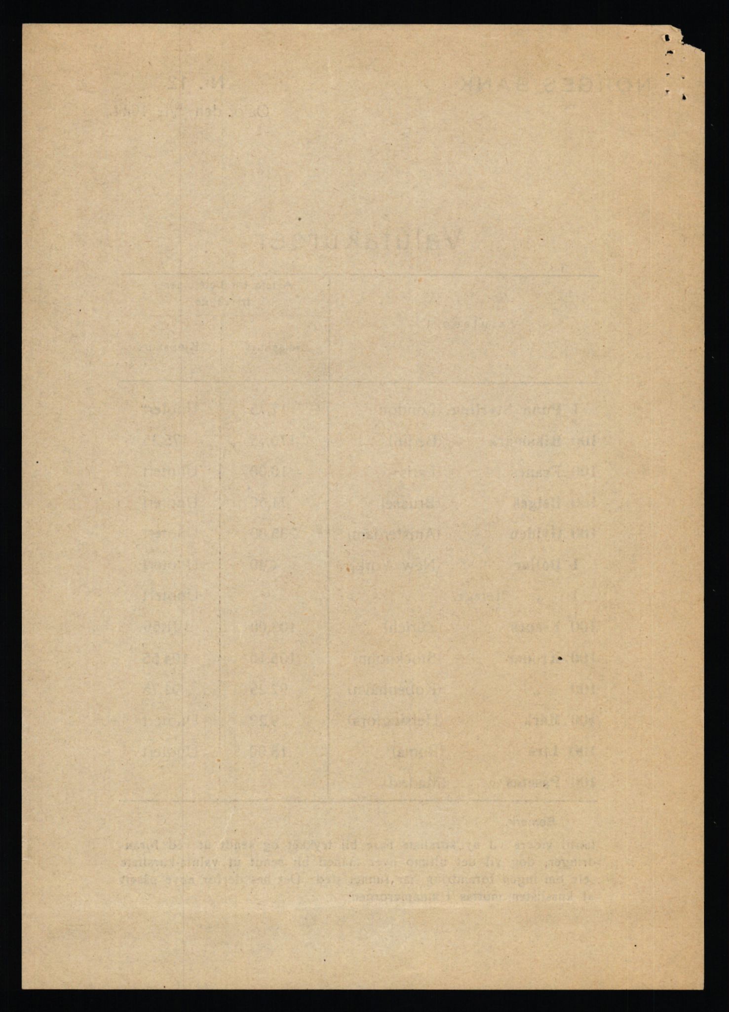 Norges Bank, Statistisk avdeling, AV/RA-S-4063/D/L0171: Sakarkiv, 1925-1953, p. 3336