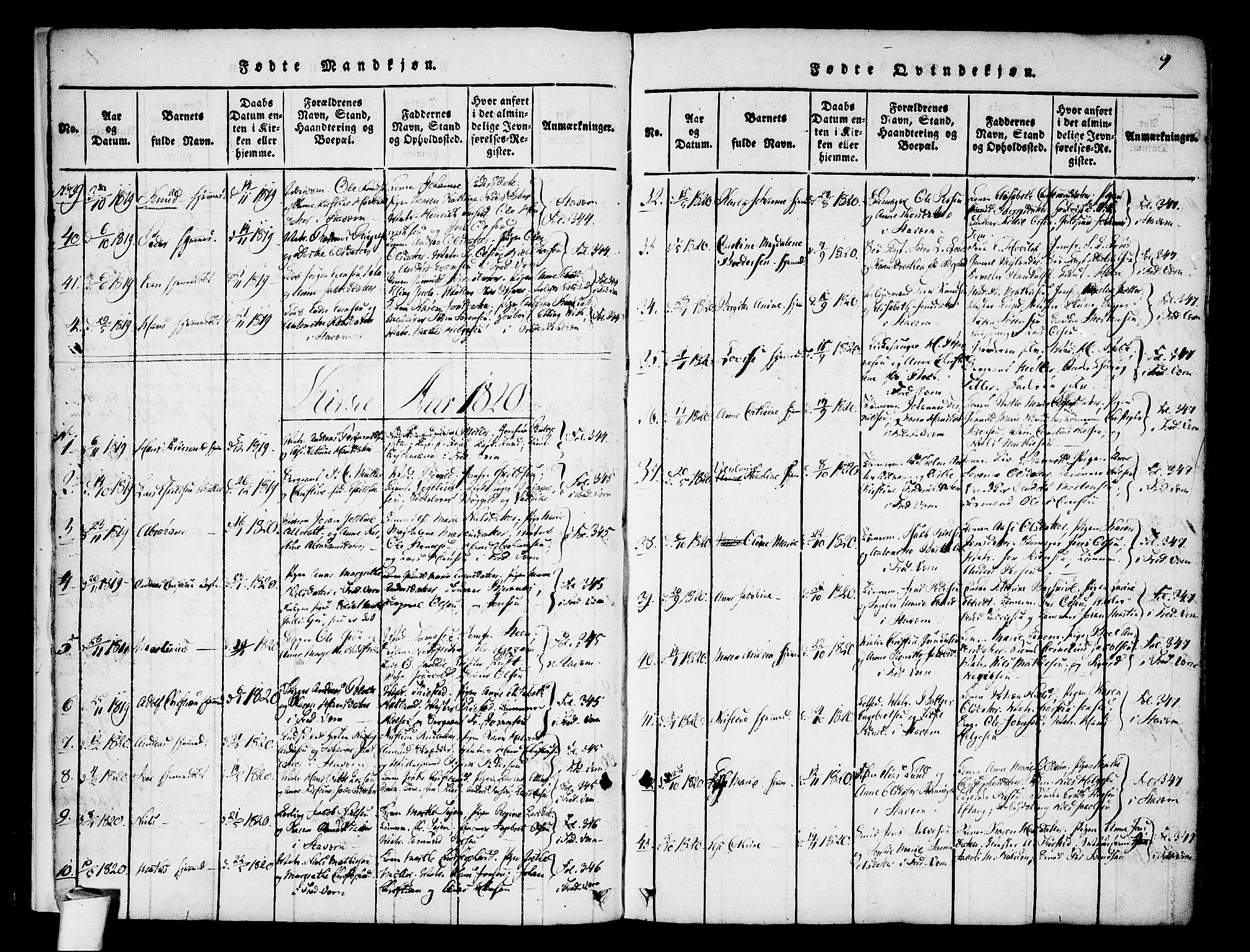 Stavern kirkebøker, AV/SAKO-A-318/F/Fa/L0006: Parish register (official) no. 6, 1816-1839, p. 9