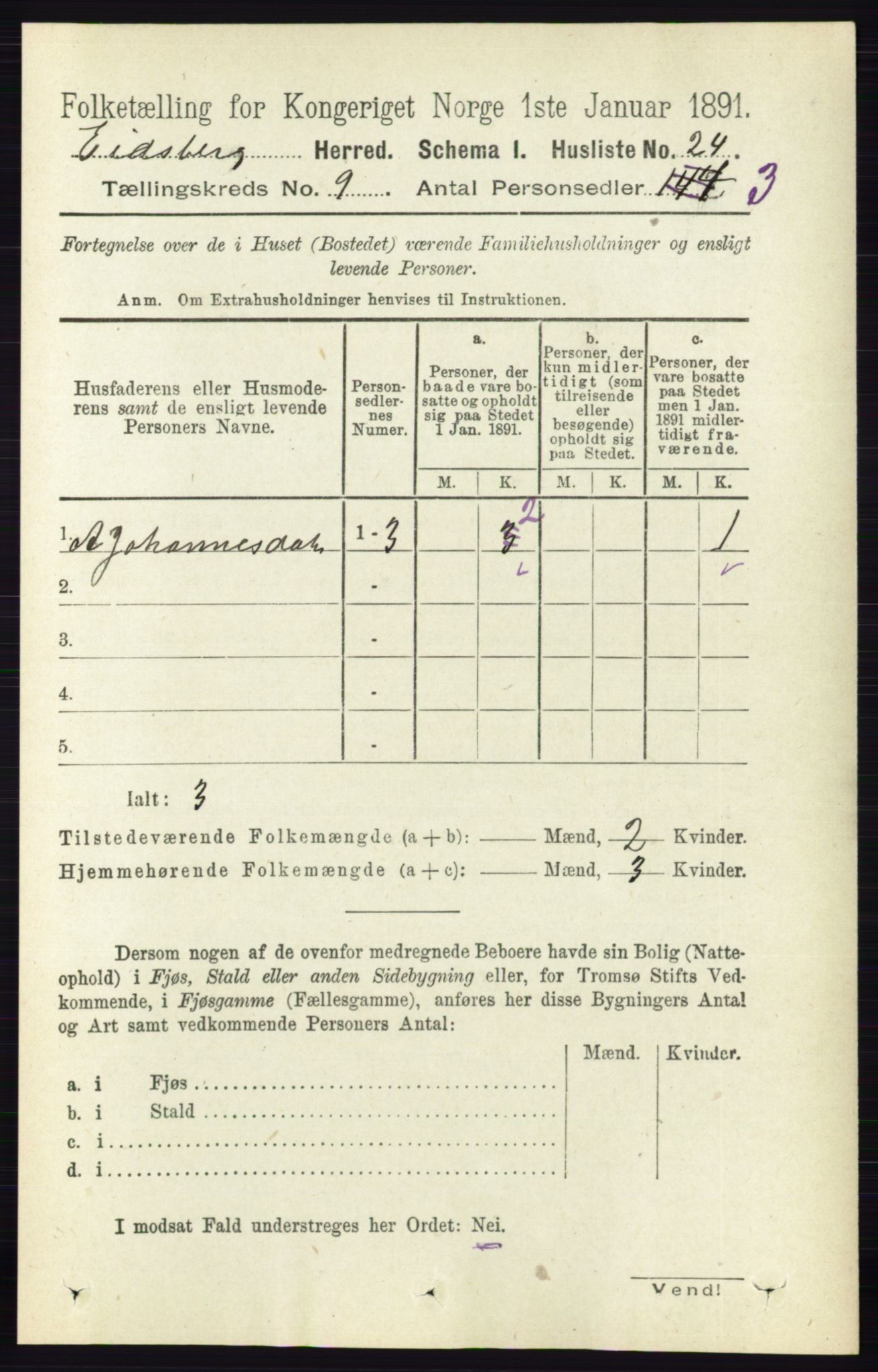 RA, 1891 census for 0125 Eidsberg, 1891, p. 5121