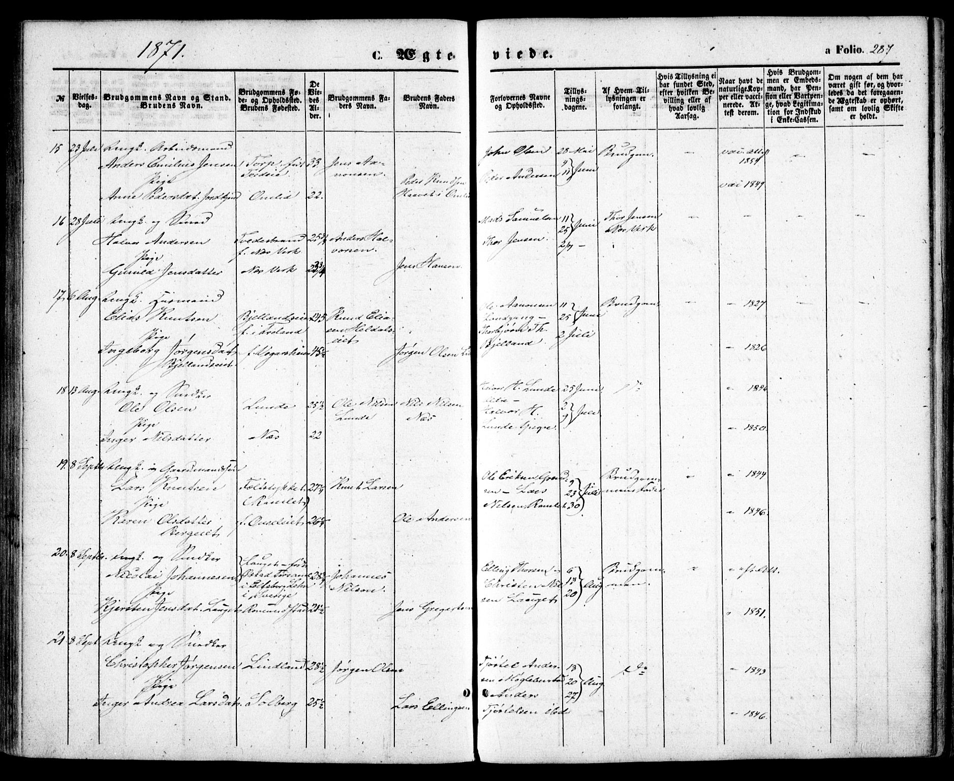 Holt sokneprestkontor, AV/SAK-1111-0021/F/Fa/L0009: Parish register (official) no. A 9, 1861-1871, p. 287