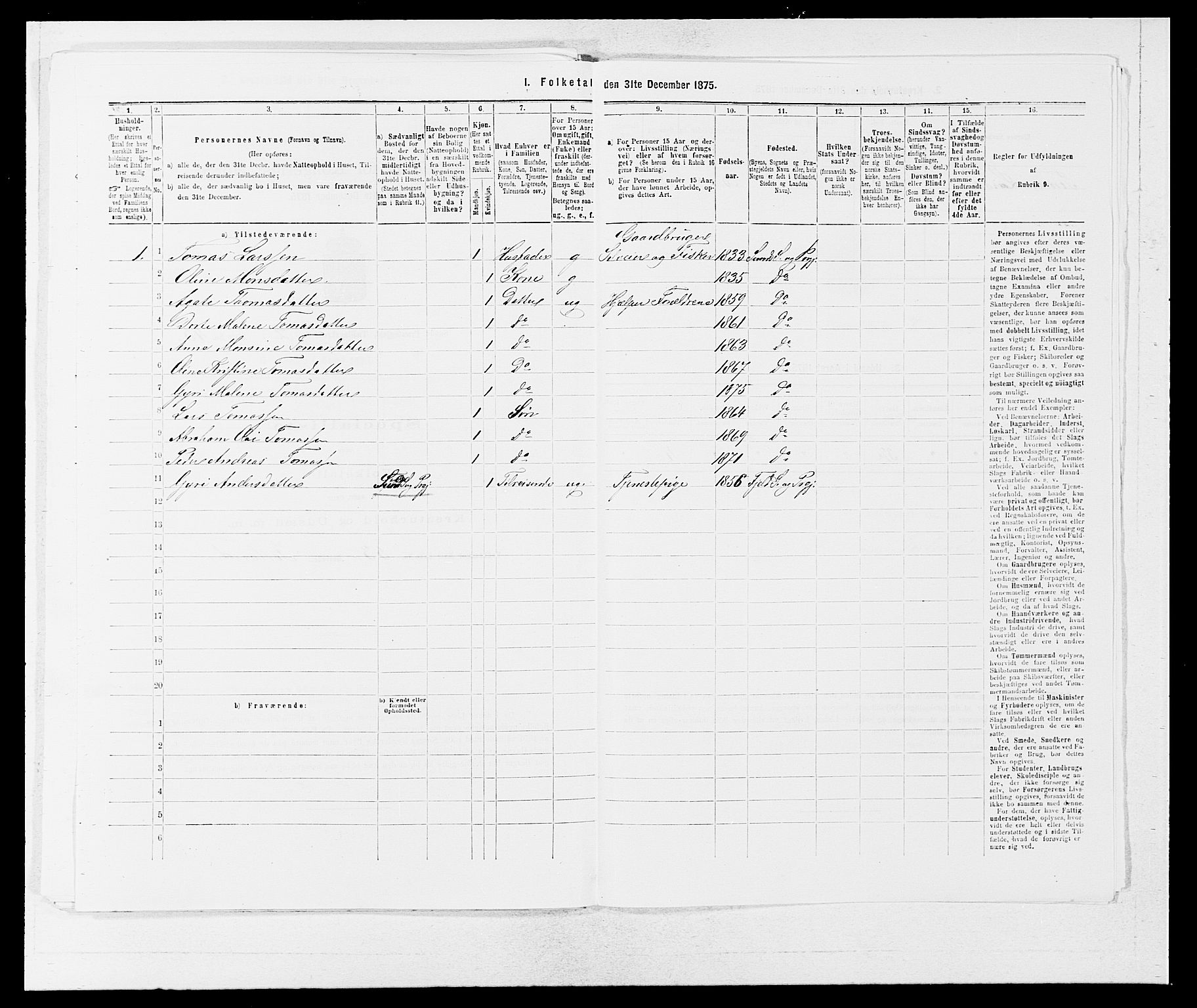 SAB, 1875 census for 1245P Sund, 1875, p. 221