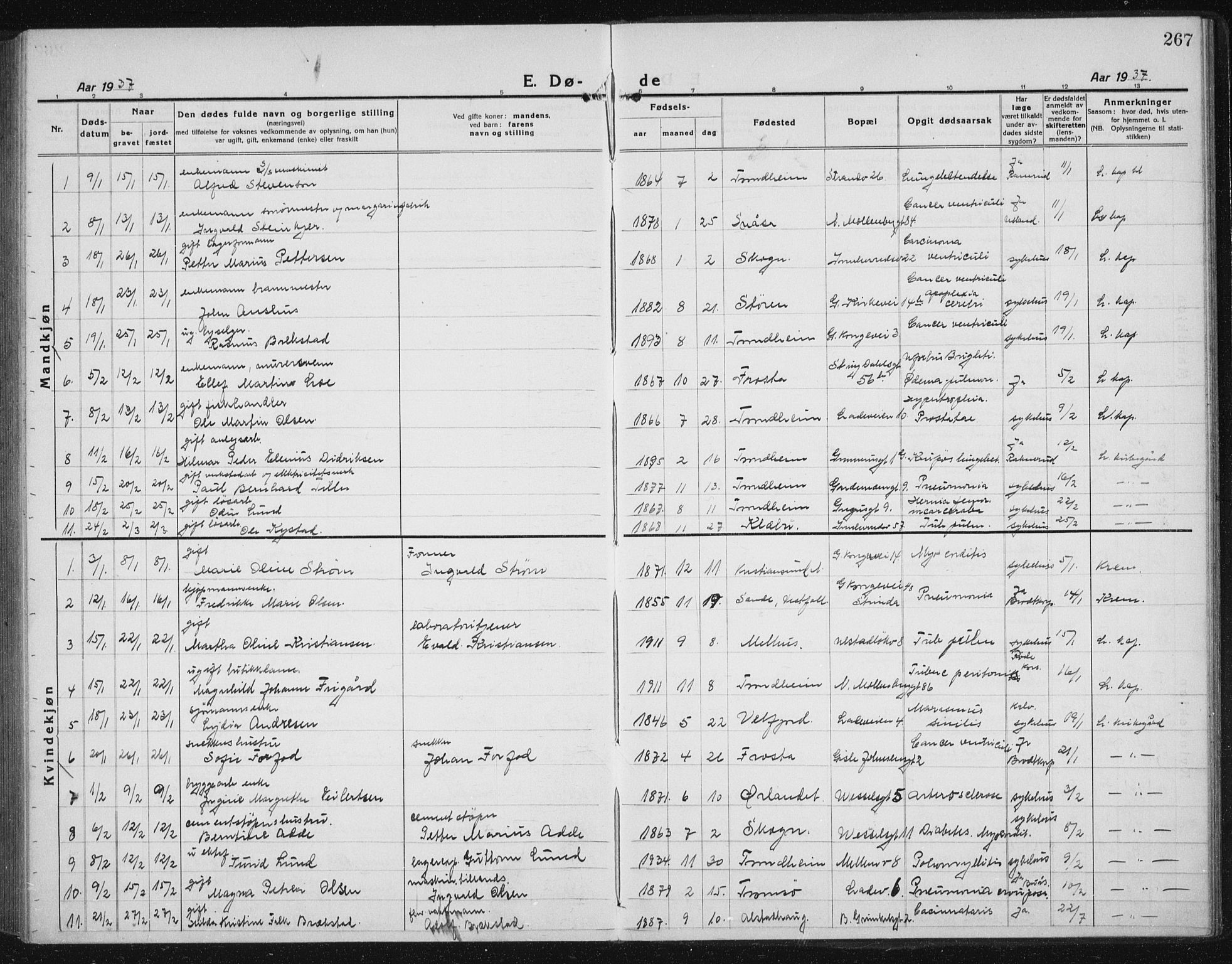 Ministerialprotokoller, klokkerbøker og fødselsregistre - Sør-Trøndelag, SAT/A-1456/605/L0260: Parish register (copy) no. 605C07, 1922-1942, p. 267
