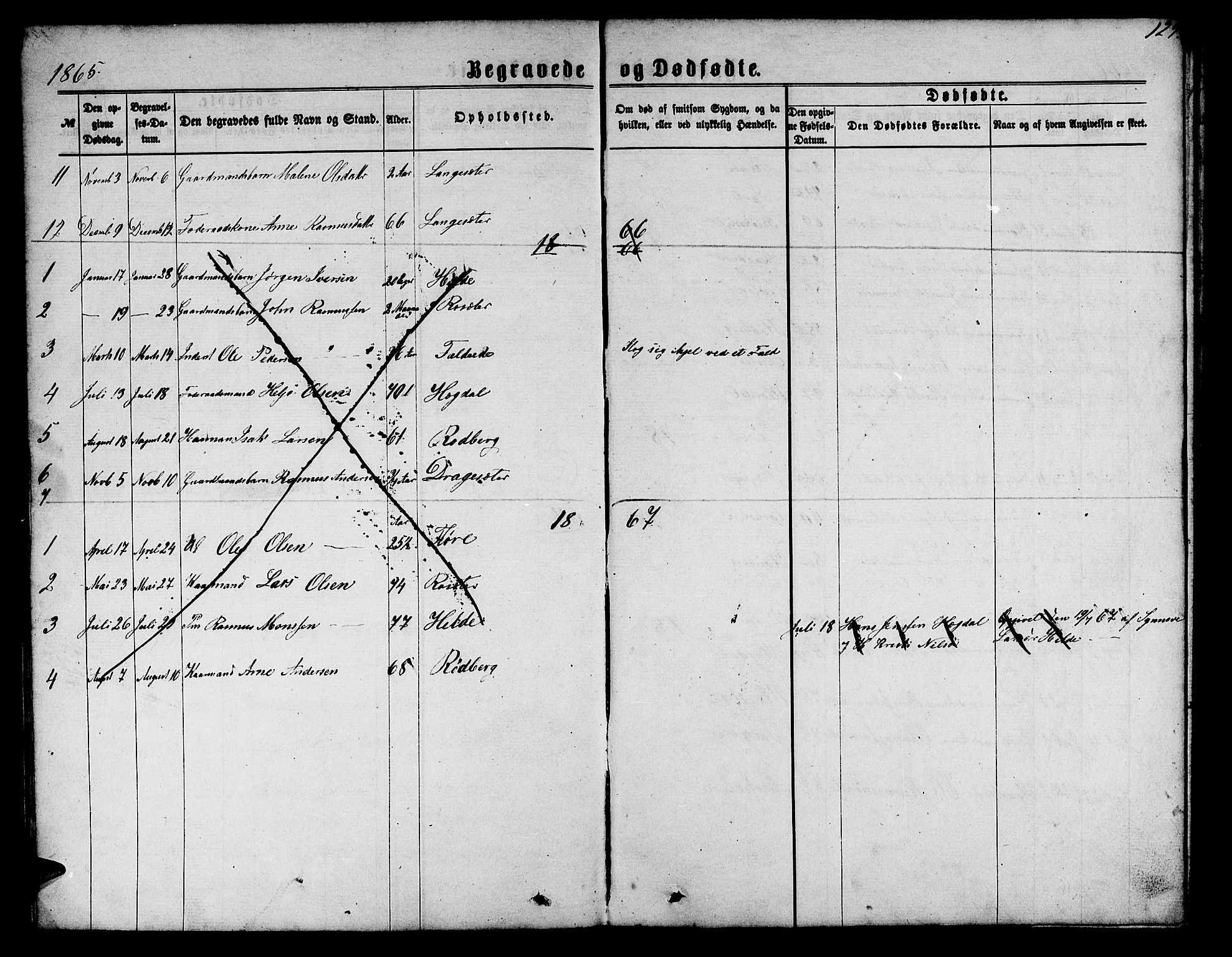 Innvik sokneprestembete, AV/SAB-A-80501: Parish register (copy) no. A 2, 1864-1885, p. 129