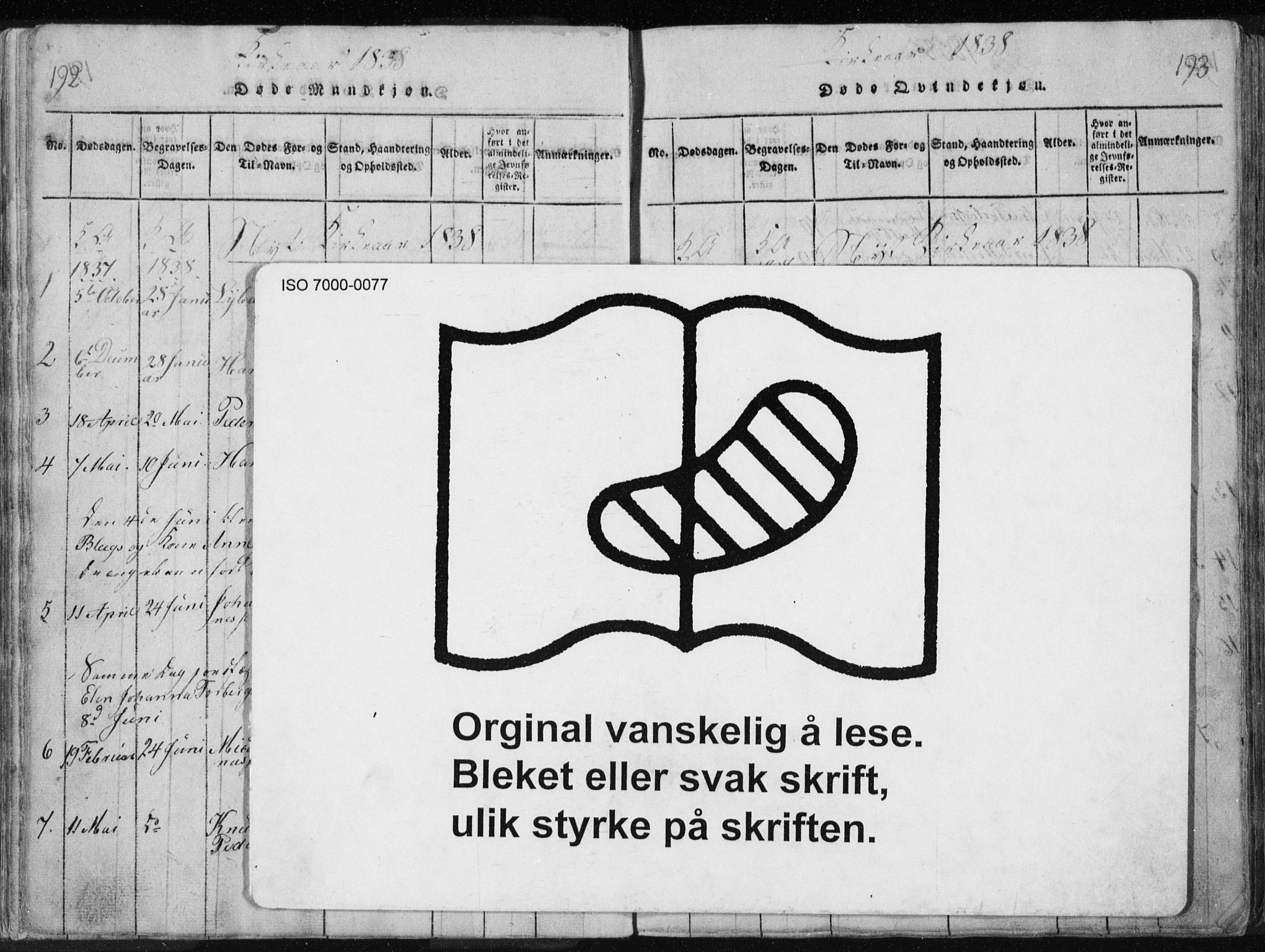 Ministerialprotokoller, klokkerbøker og fødselsregistre - Nordland, AV/SAT-A-1459/897/L1411: Parish register (copy) no. 897C01, 1820-1866, p. 192-193