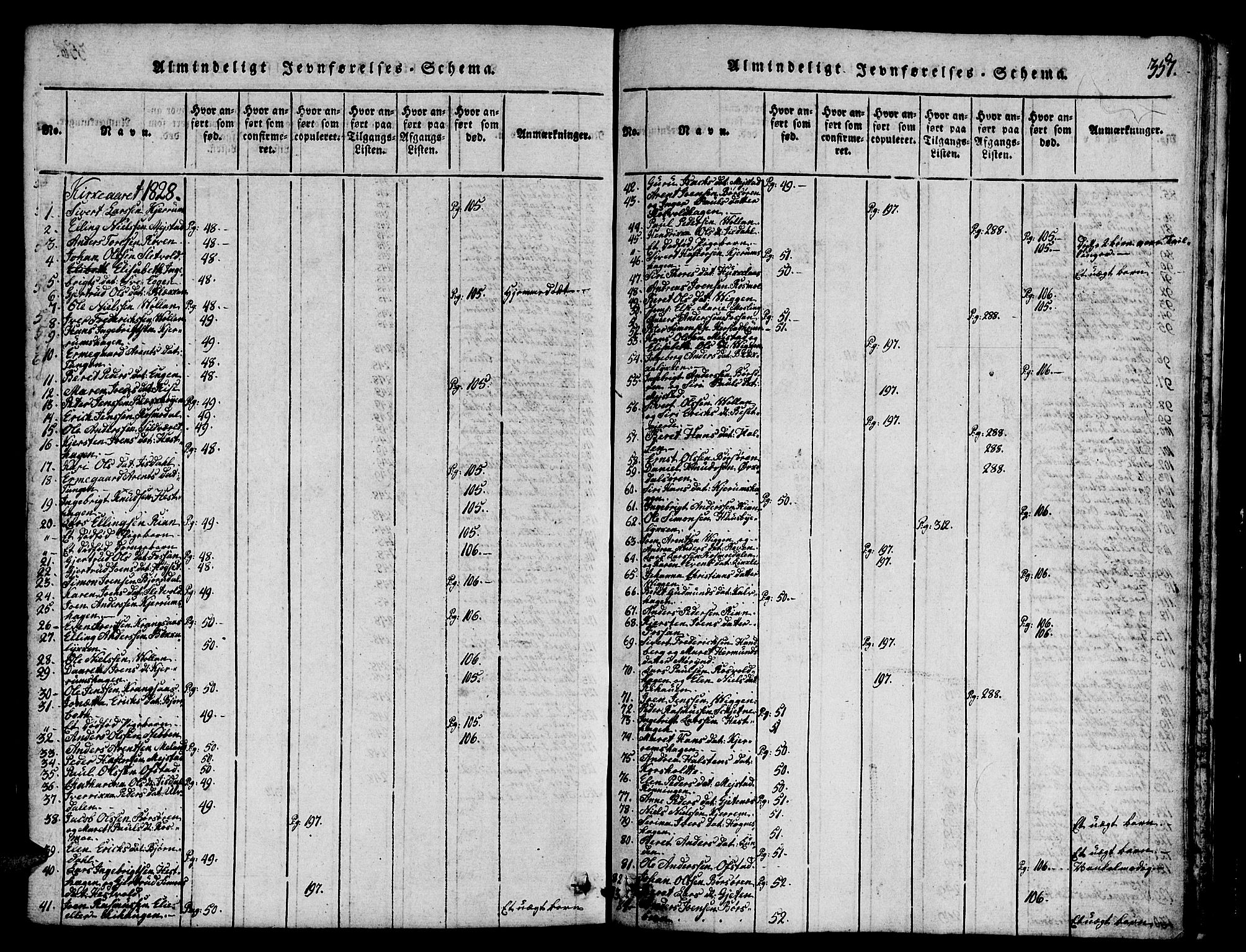 Ministerialprotokoller, klokkerbøker og fødselsregistre - Sør-Trøndelag, SAT/A-1456/665/L0776: Parish register (copy) no. 665C01, 1817-1837, p. 357