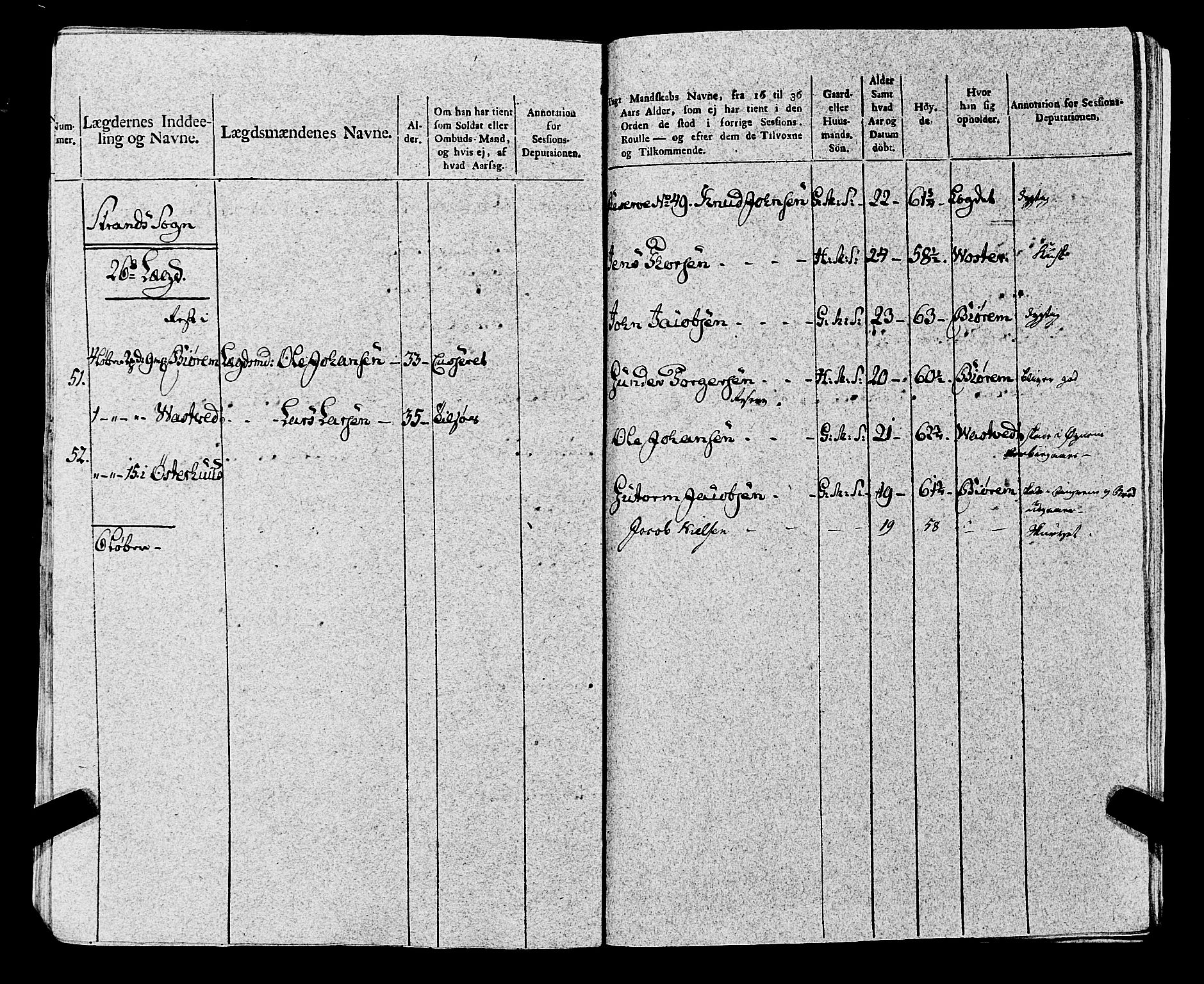 Fylkesmannen i Rogaland, AV/SAST-A-101928/99/3/325/325CA, 1655-1832, p. 8918