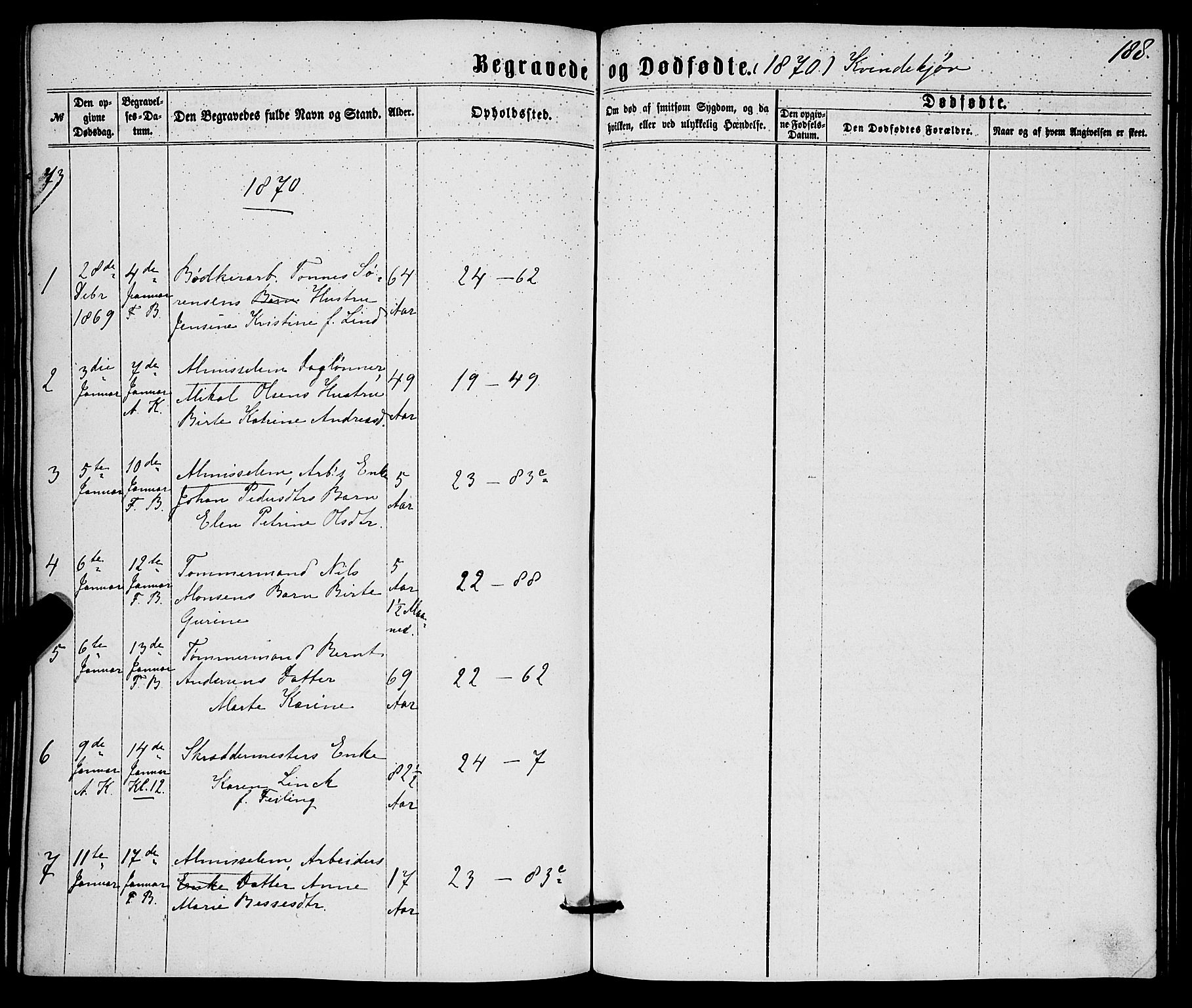Korskirken sokneprestembete, SAB/A-76101/H/Haa/L0045: Parish register (official) no. E 3, 1863-1875, p. 188