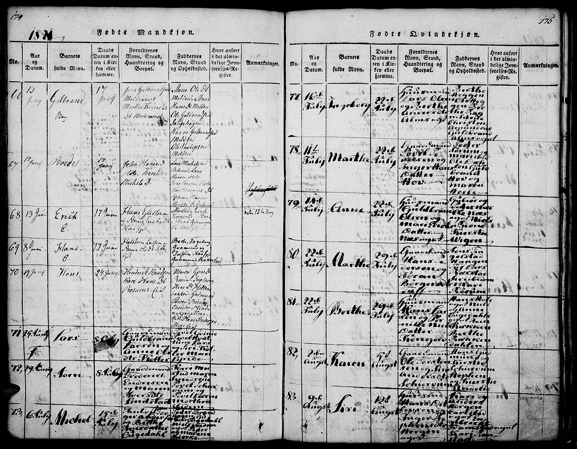 Gran prestekontor, SAH/PREST-112/H/Ha/Haa/L0009: Parish register (official) no. 9, 1815-1824, p. 174-175