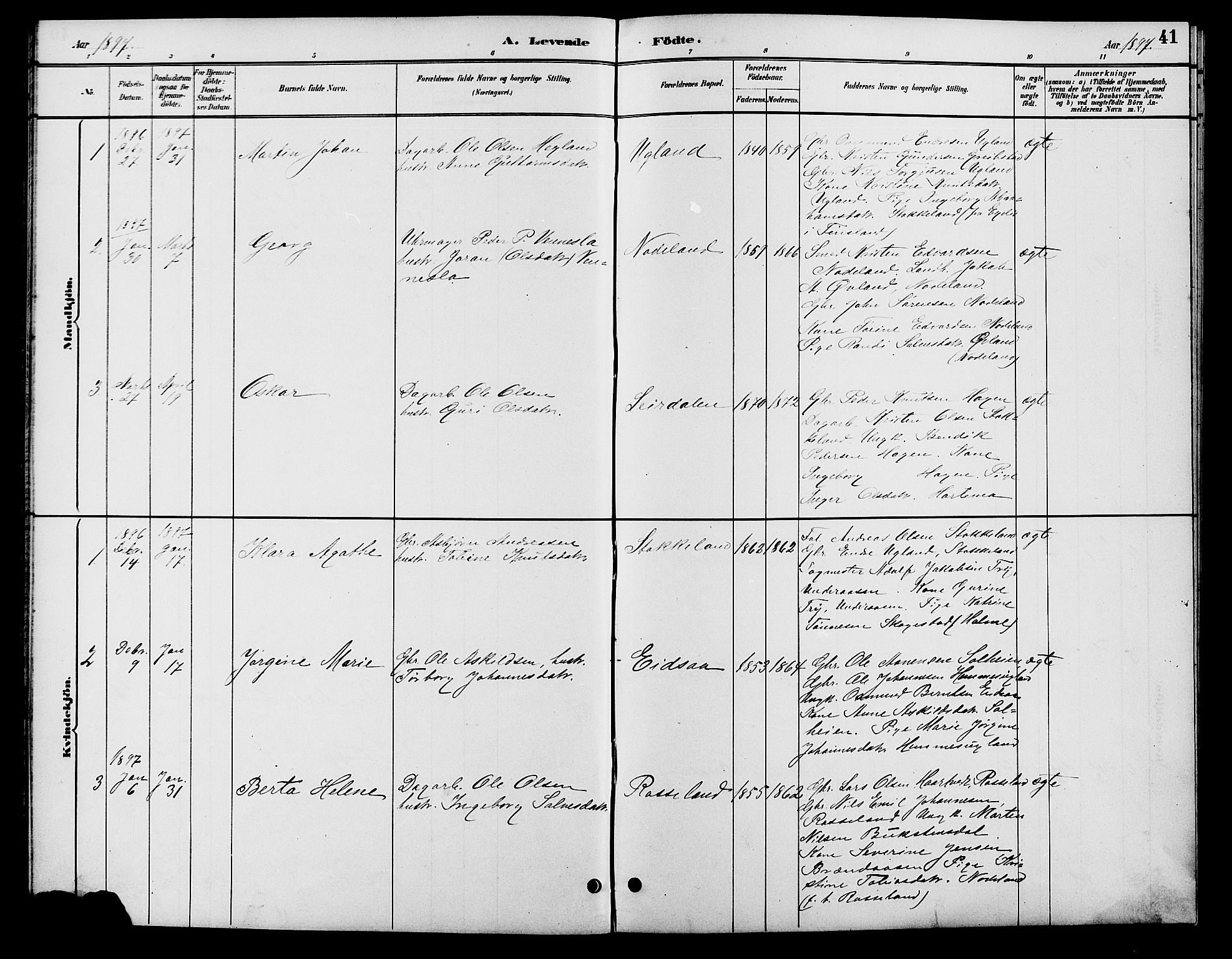 Søgne sokneprestkontor, SAK/1111-0037/F/Fb/Fba/L0004: Parish register (copy) no. B 4, 1888-1903, p. 41