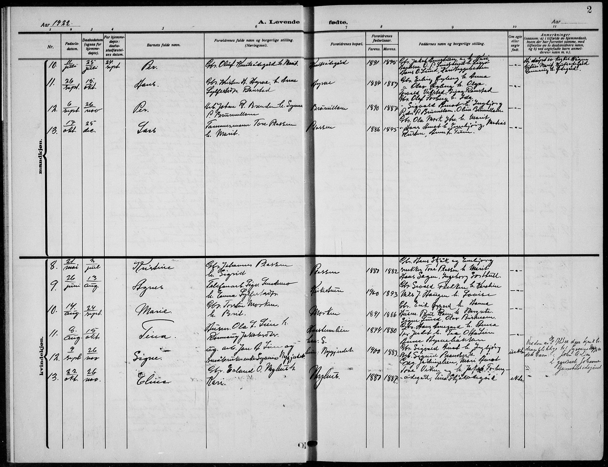 Skjåk prestekontor, SAH/PREST-072/H/Ha/Hab/L0005: Parish register (copy) no. 5, 1922-1936, p. 2