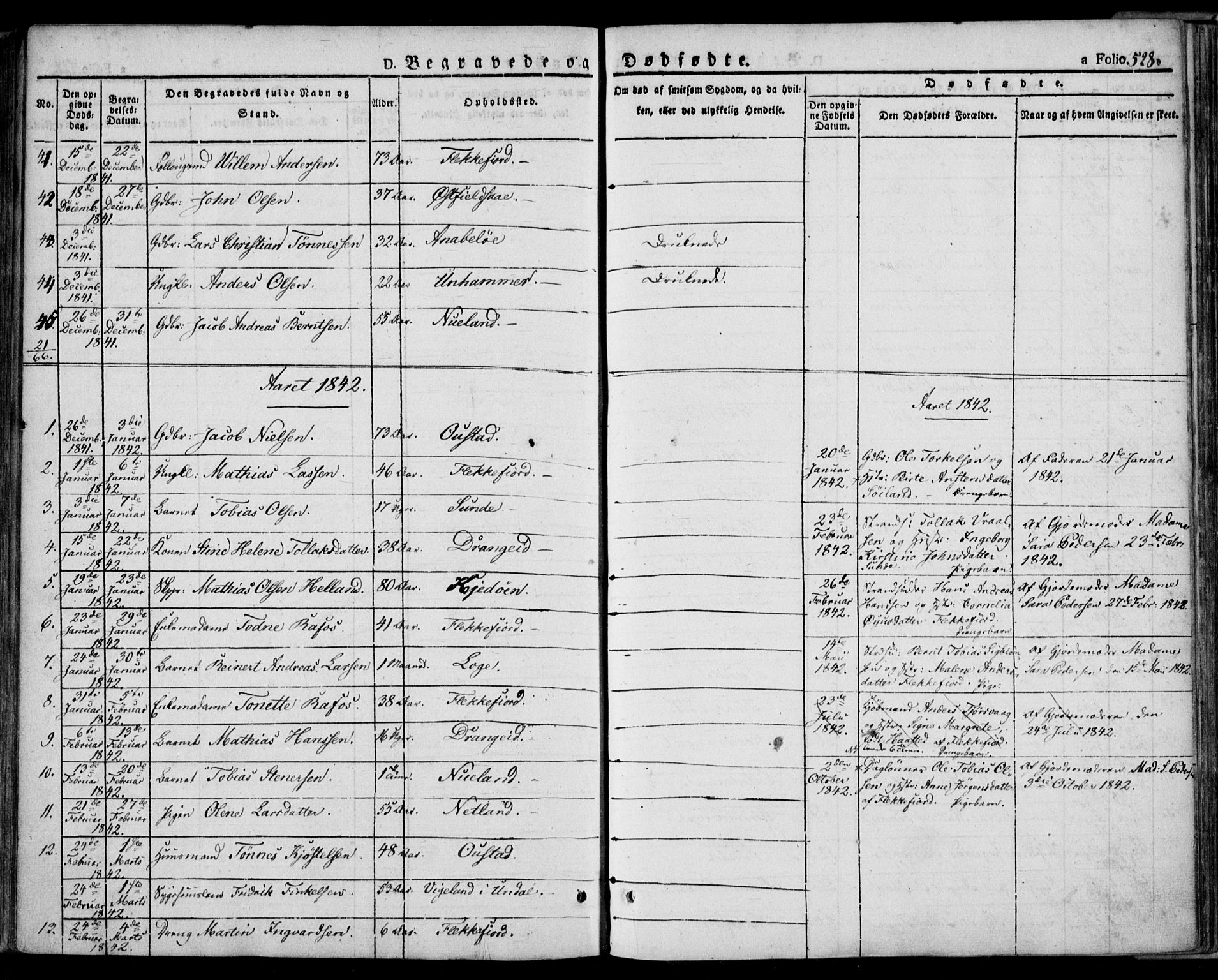Flekkefjord sokneprestkontor, AV/SAK-1111-0012/F/Fa/Fac/L0004: Parish register (official) no. A 4, 1841-1849, p. 528