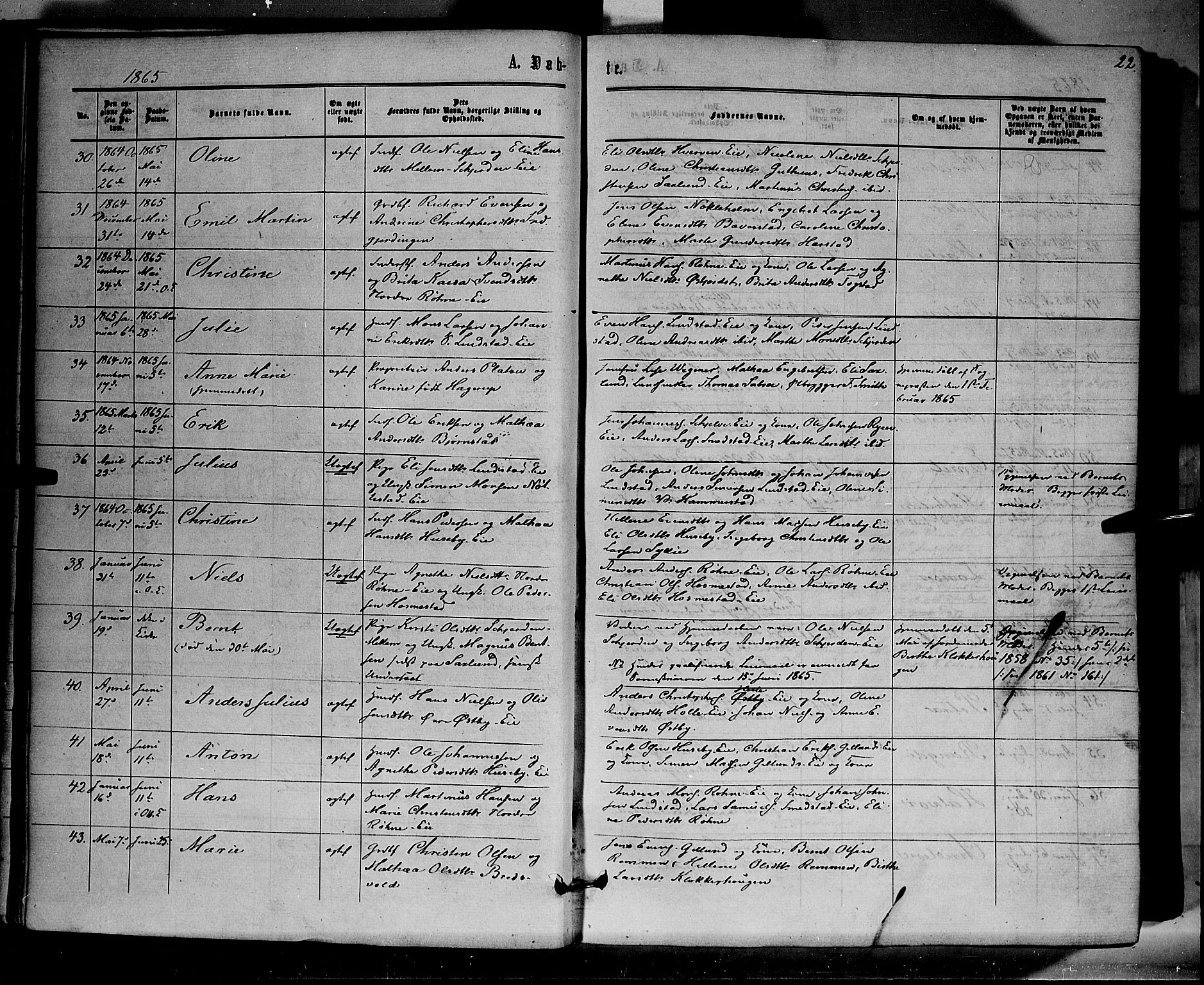 Stange prestekontor, AV/SAH-PREST-002/K/L0013: Parish register (official) no. 13, 1862-1879, p. 22