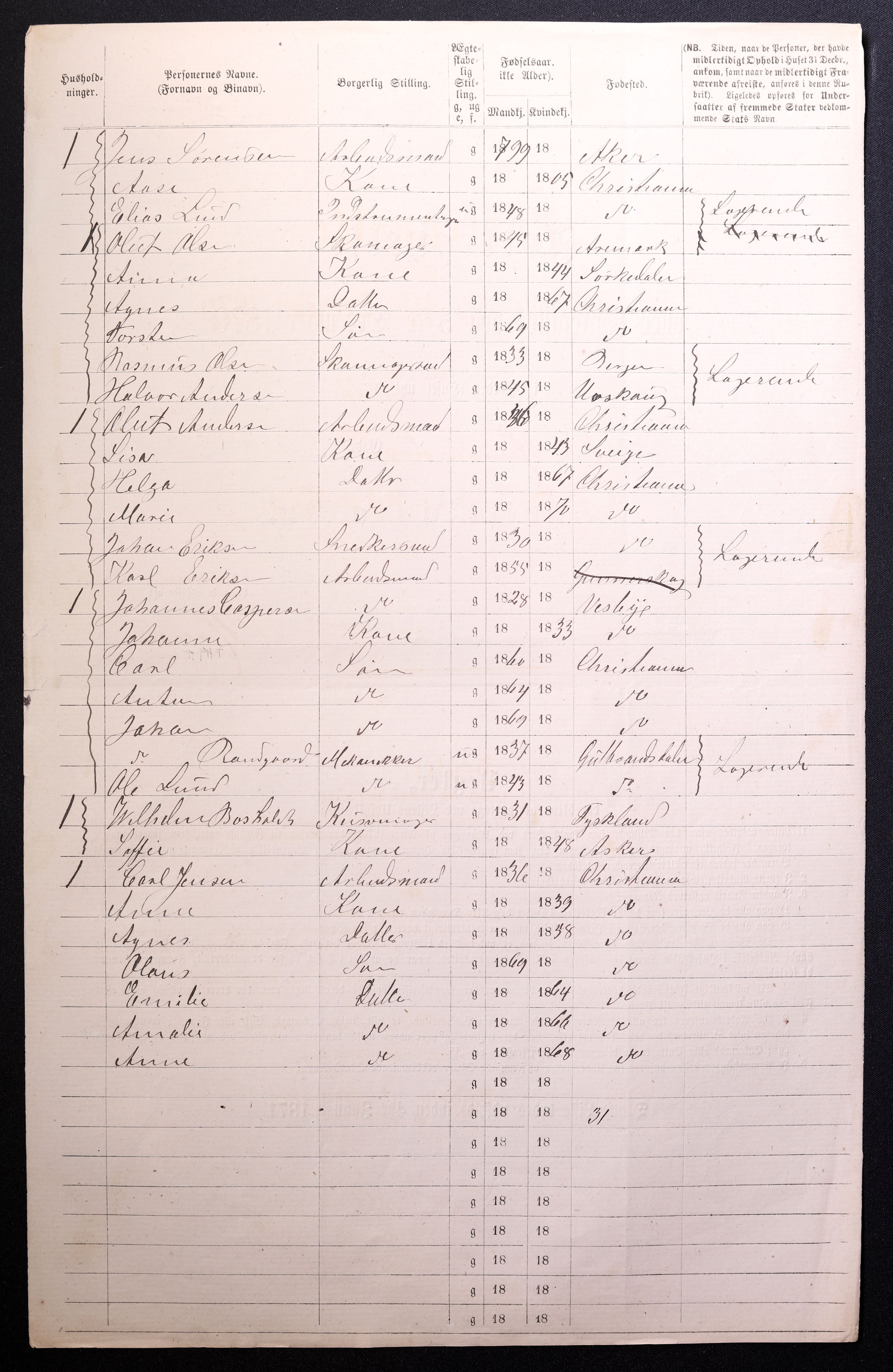 RA, 1870 census for 0301 Kristiania, 1870, p. 2470