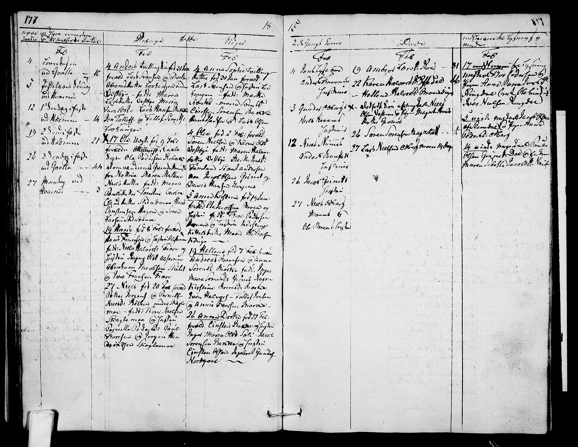 Hedrum kirkebøker, AV/SAKO-A-344/F/Fa/L0003: Parish register (official) no. I 3, 1807-1816, p. 177-178